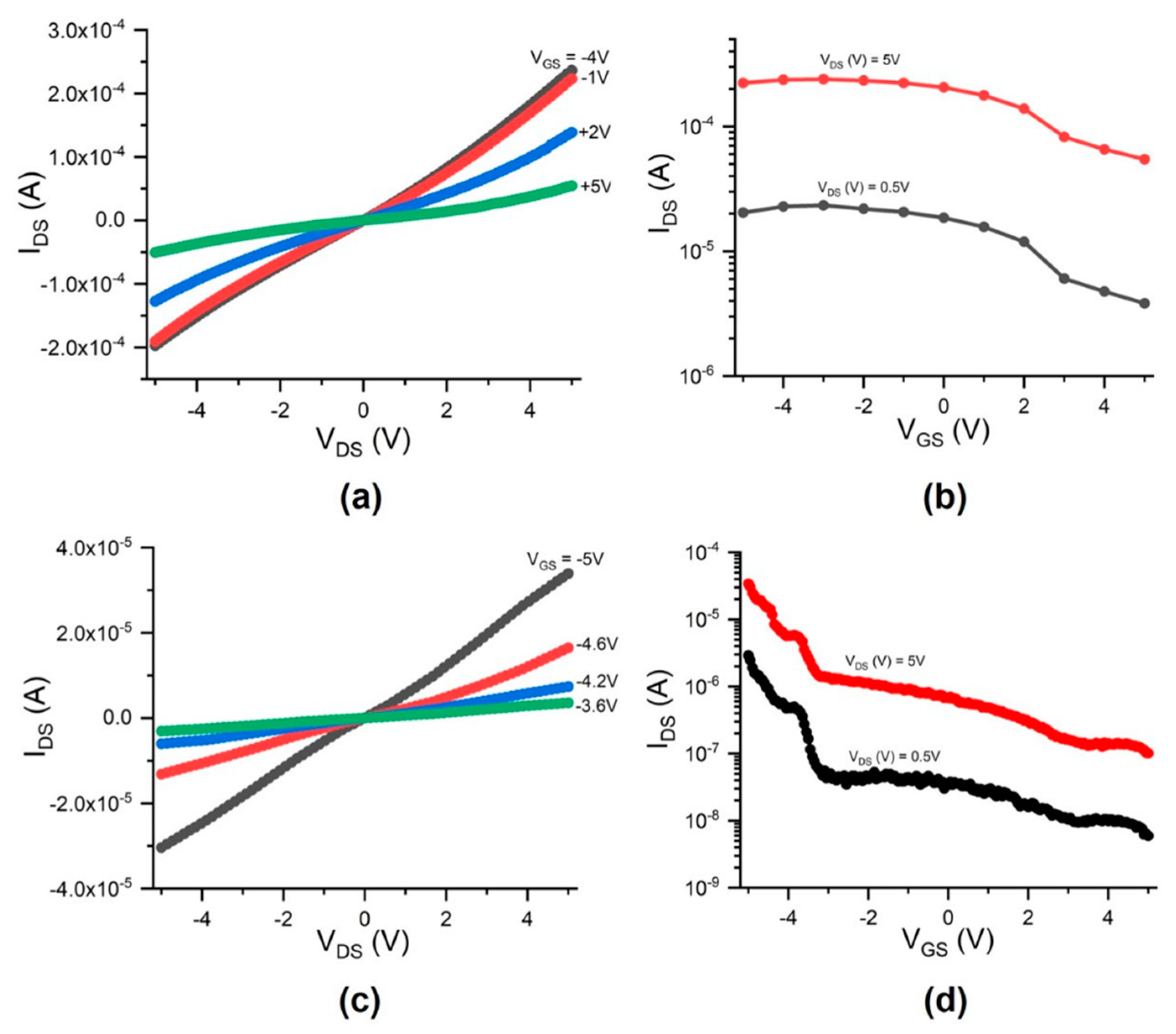 Micromachines 12 00012 g008 Micromachines 12 00012 g008