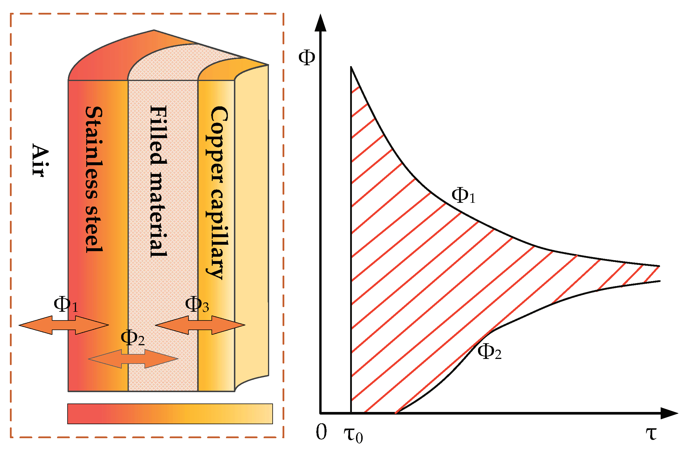 Micromachines 12 00016 g004