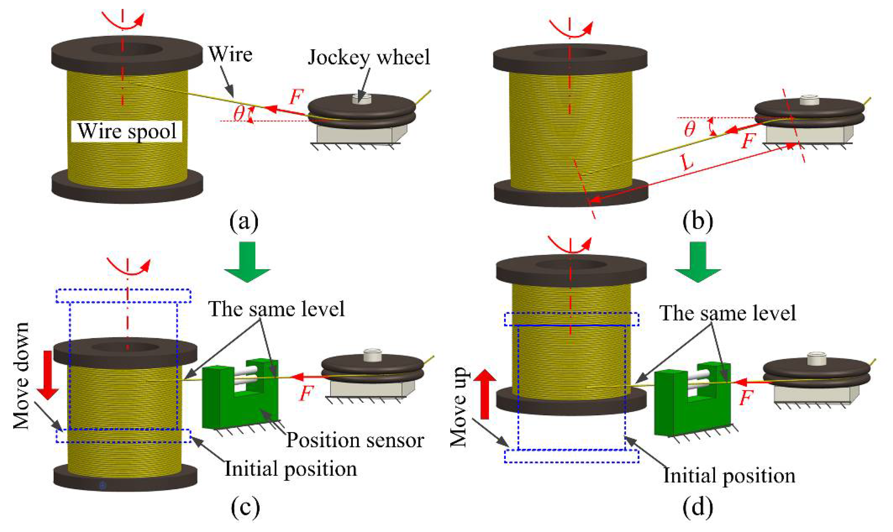 Micromachines 12 00017 g001
