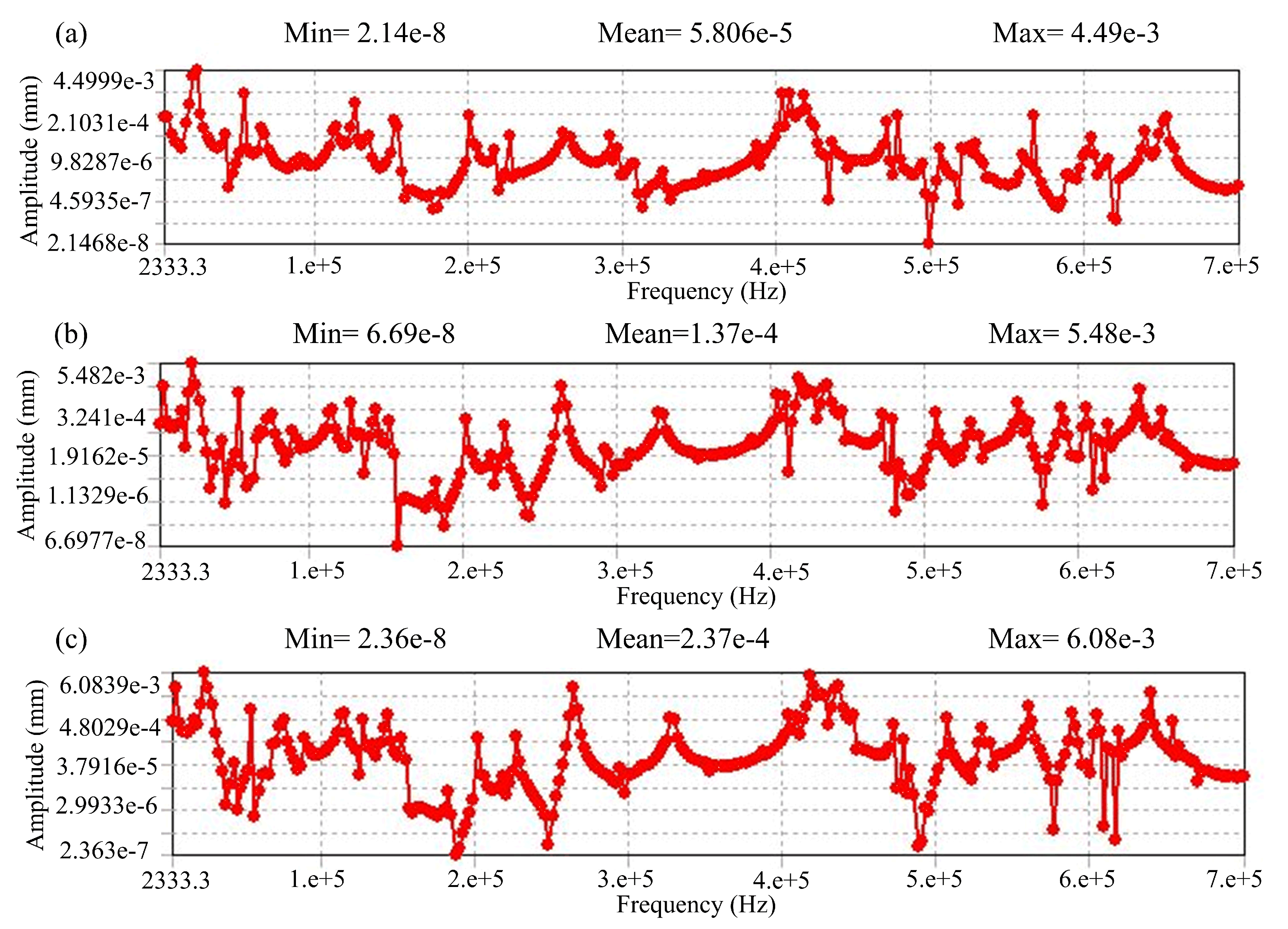Micromachines 12 00017 g003