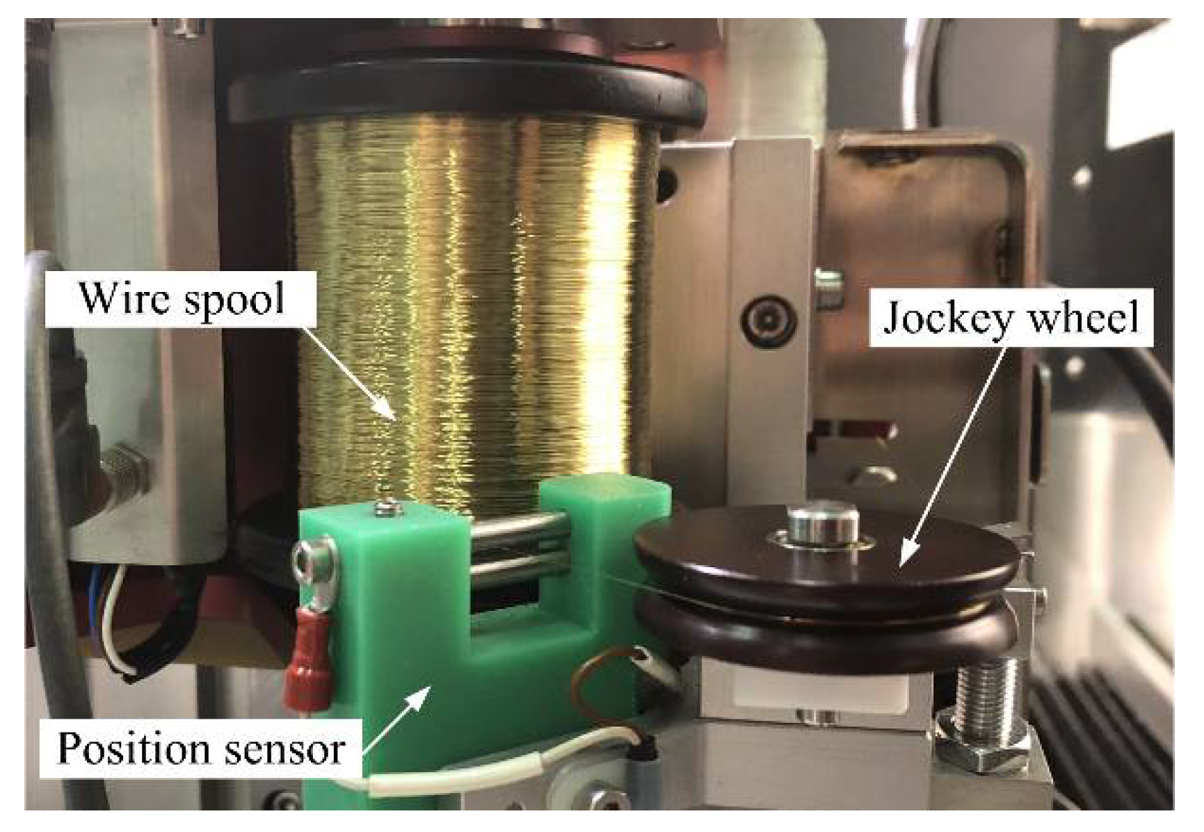 Micromachines 12 00017 g004