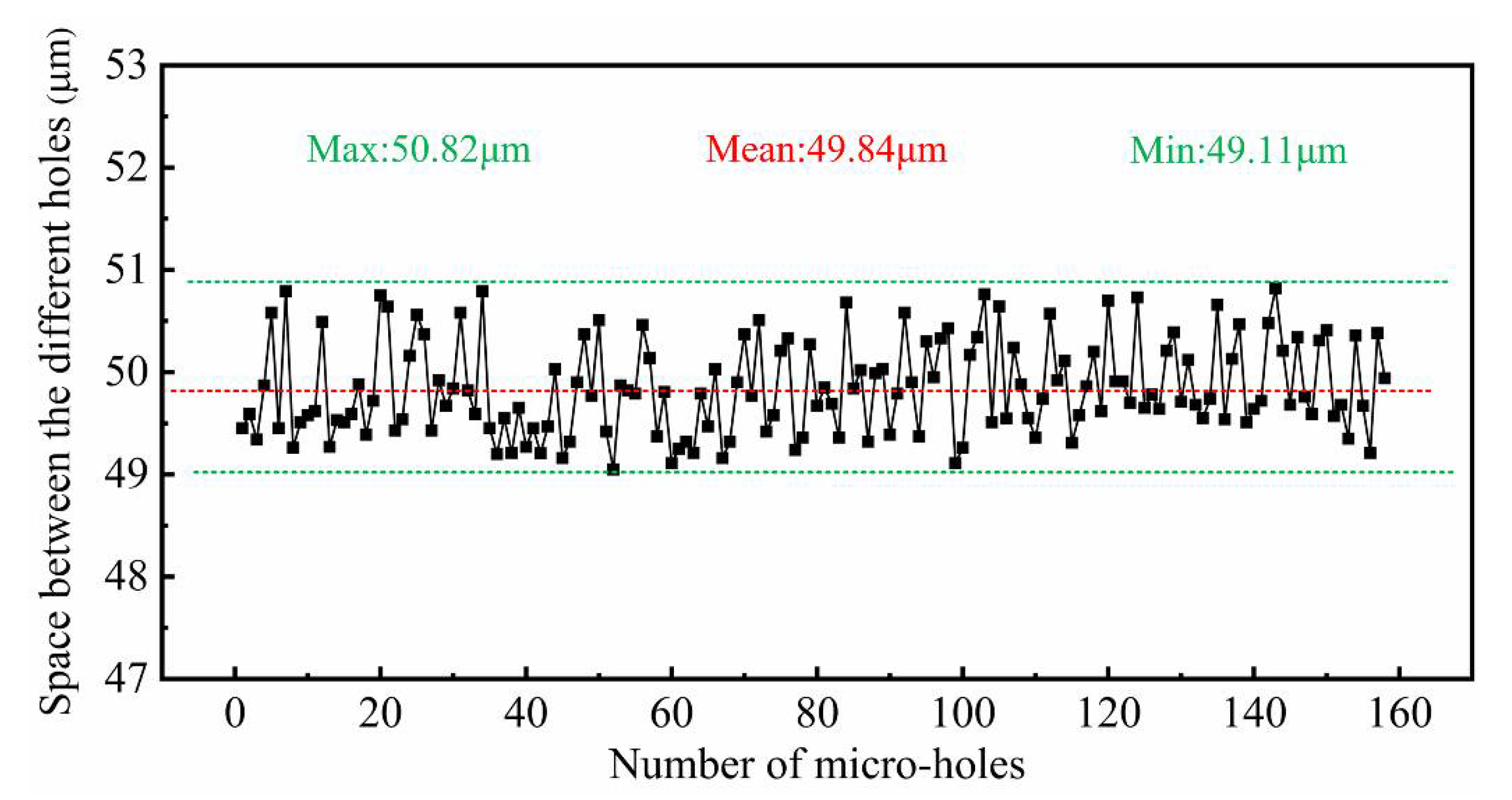 Micromachines 12 00017 g018