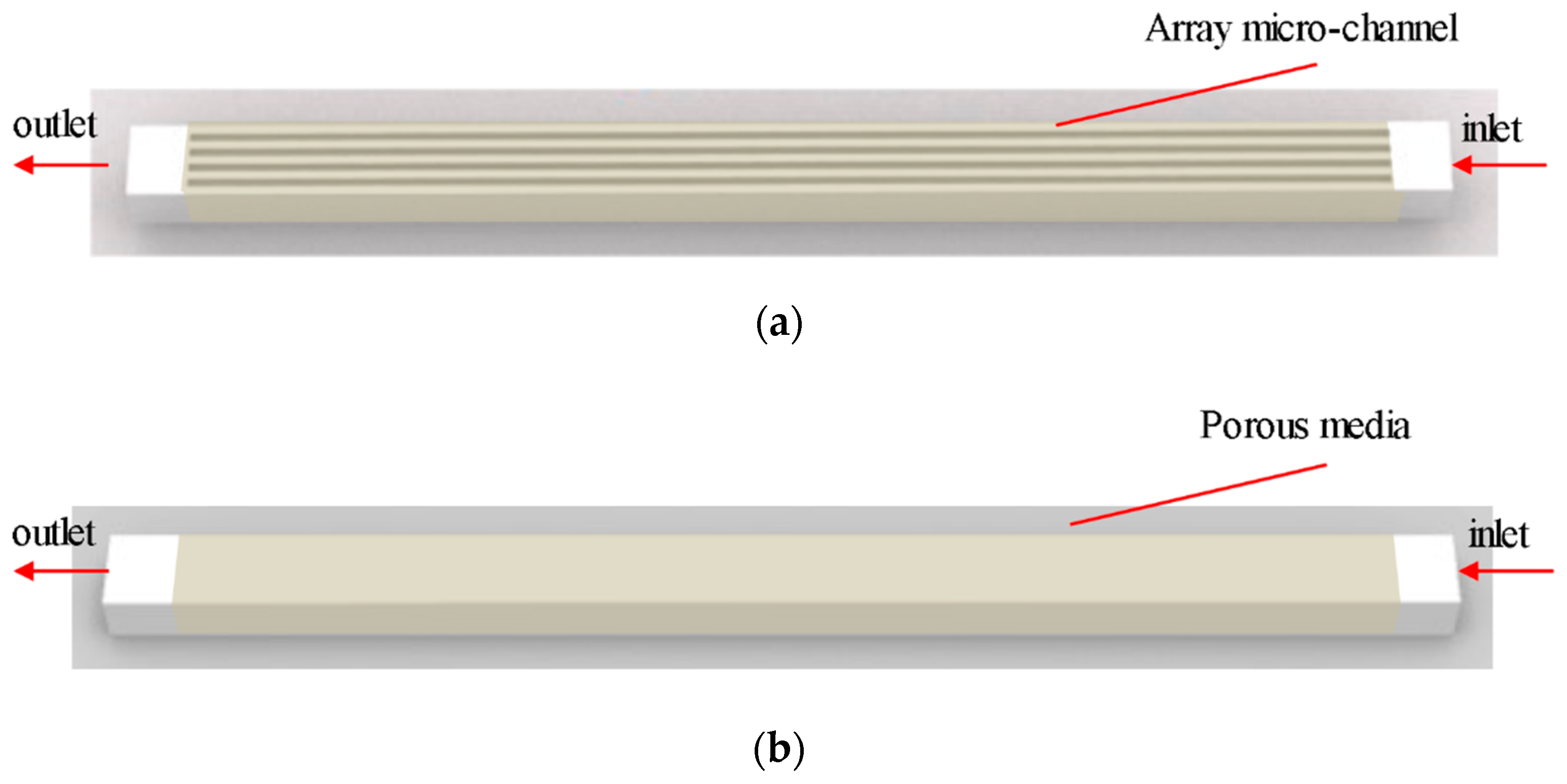 Micromachines 12 00018 g001
