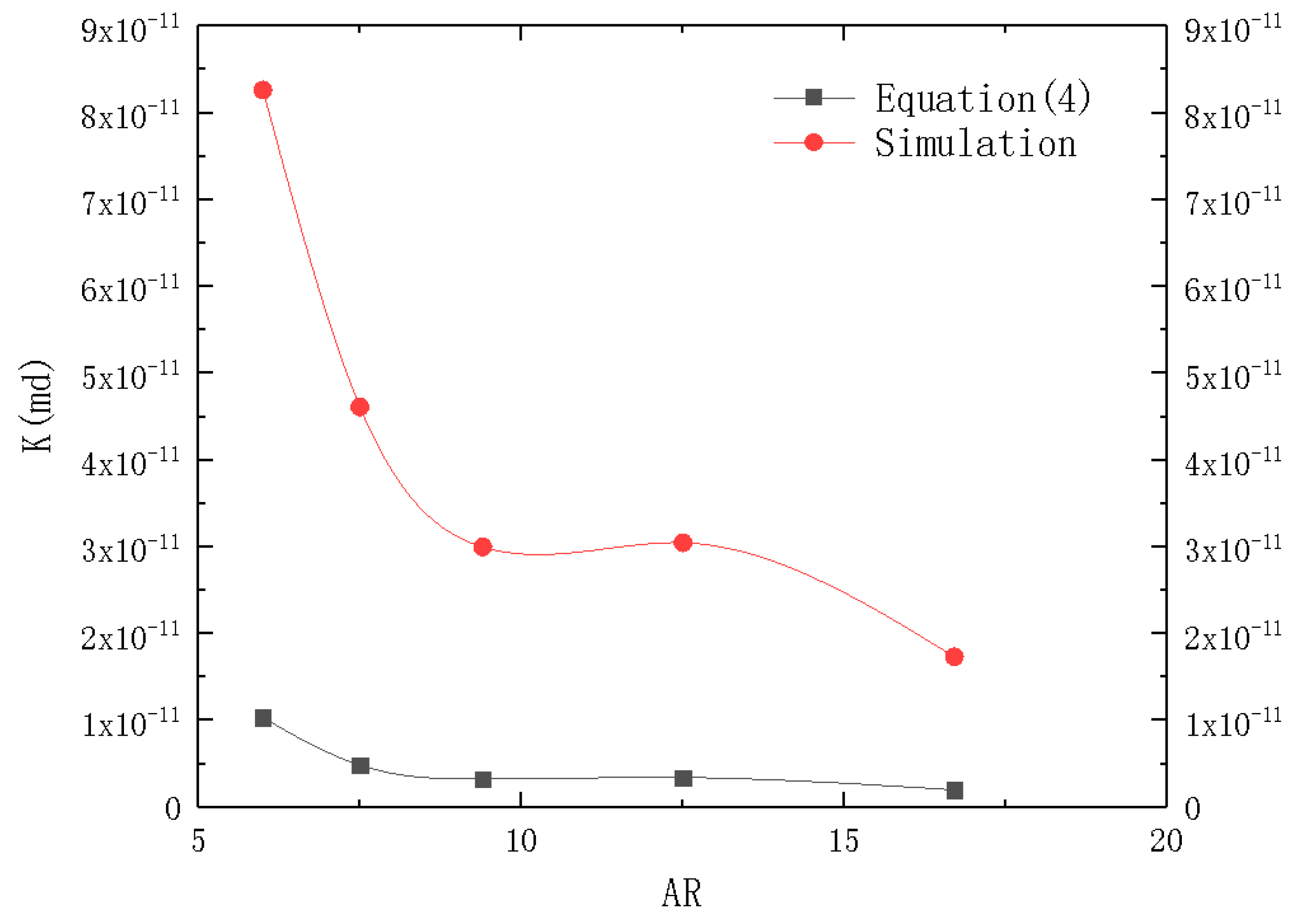 Micromachines 12 00018 g002
