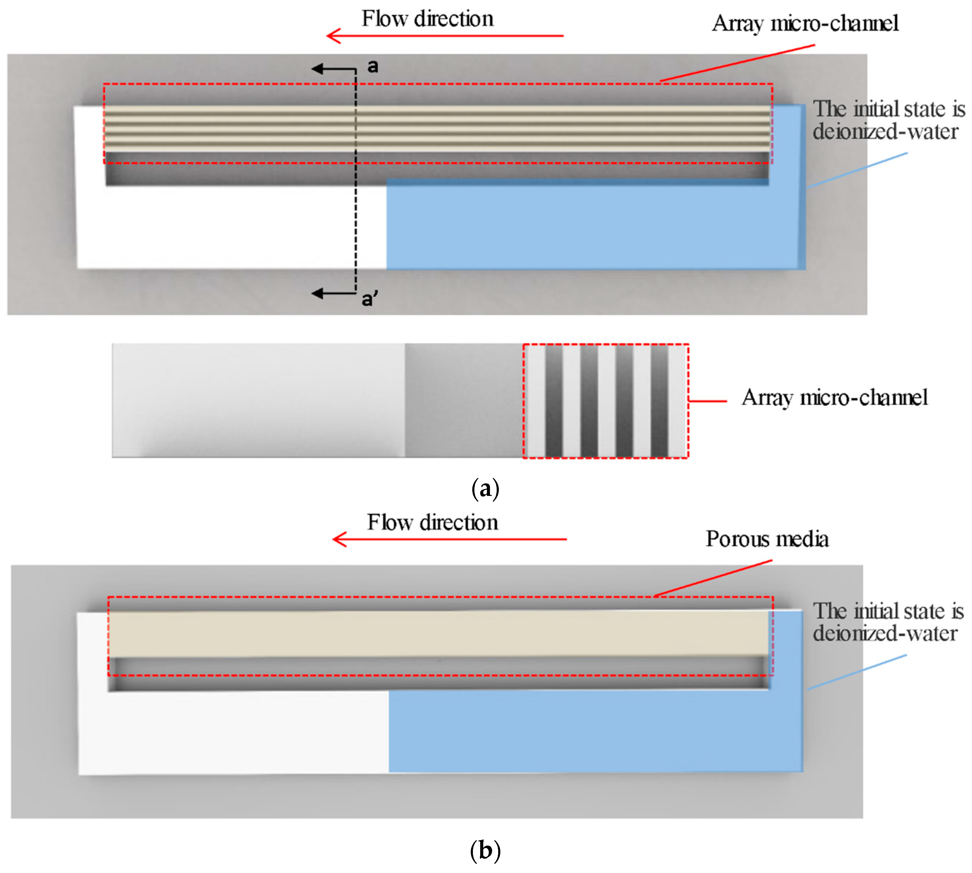Micromachines 12 00018 g005 Micromachines 12 00018 g005
