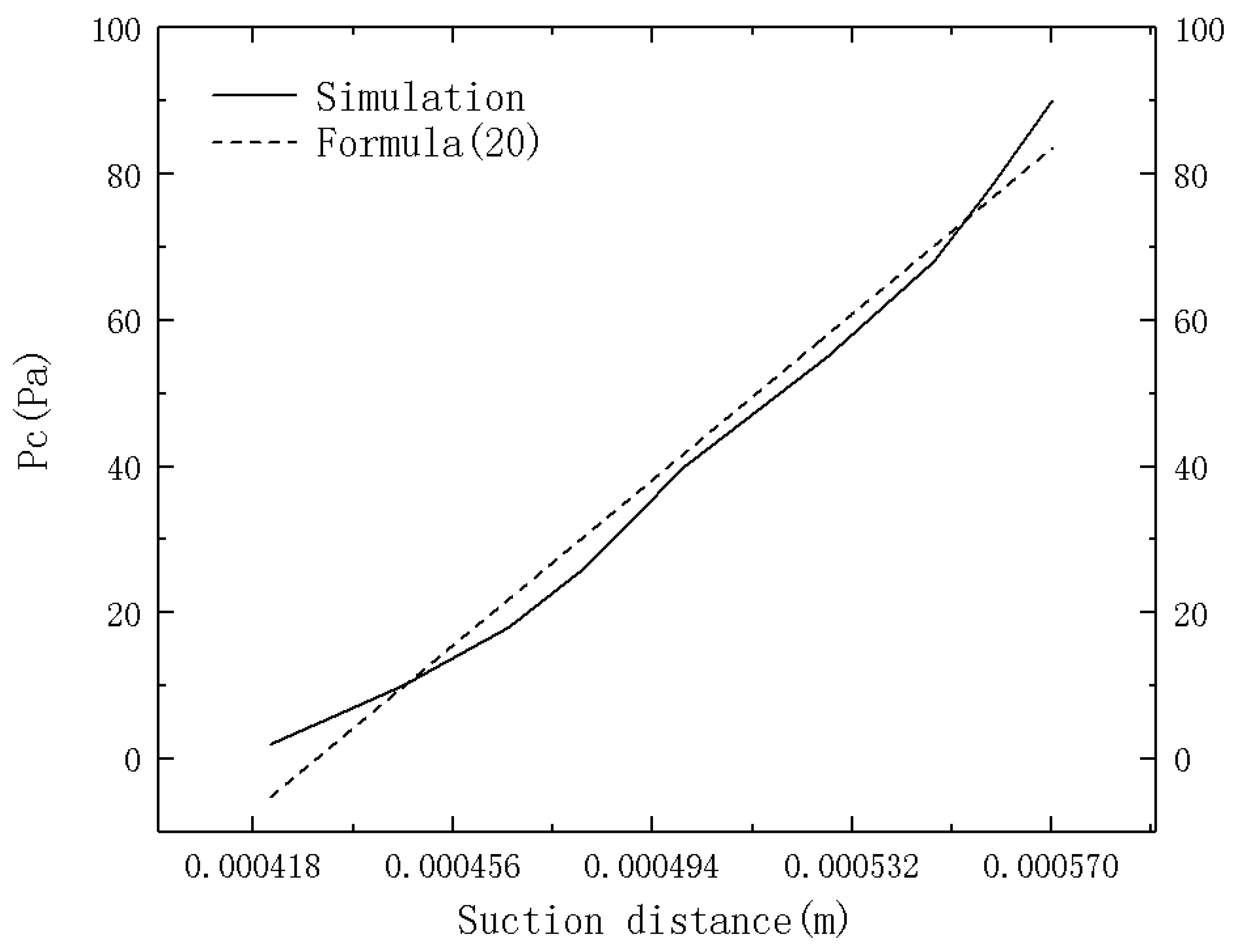 Micromachines 12 00018 g007 Micromachines 12 00018 g007