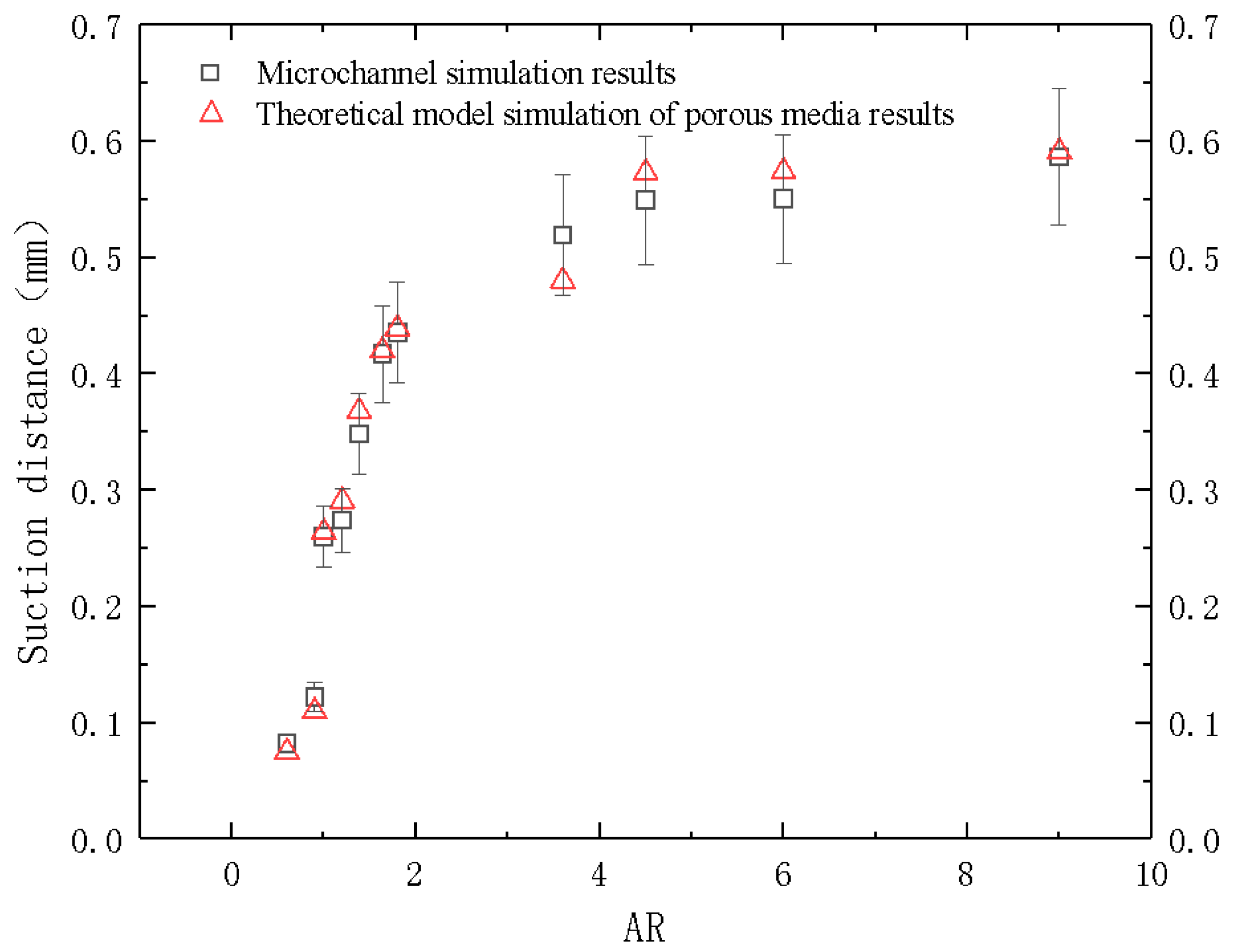 Micromachines 12 00018 g008