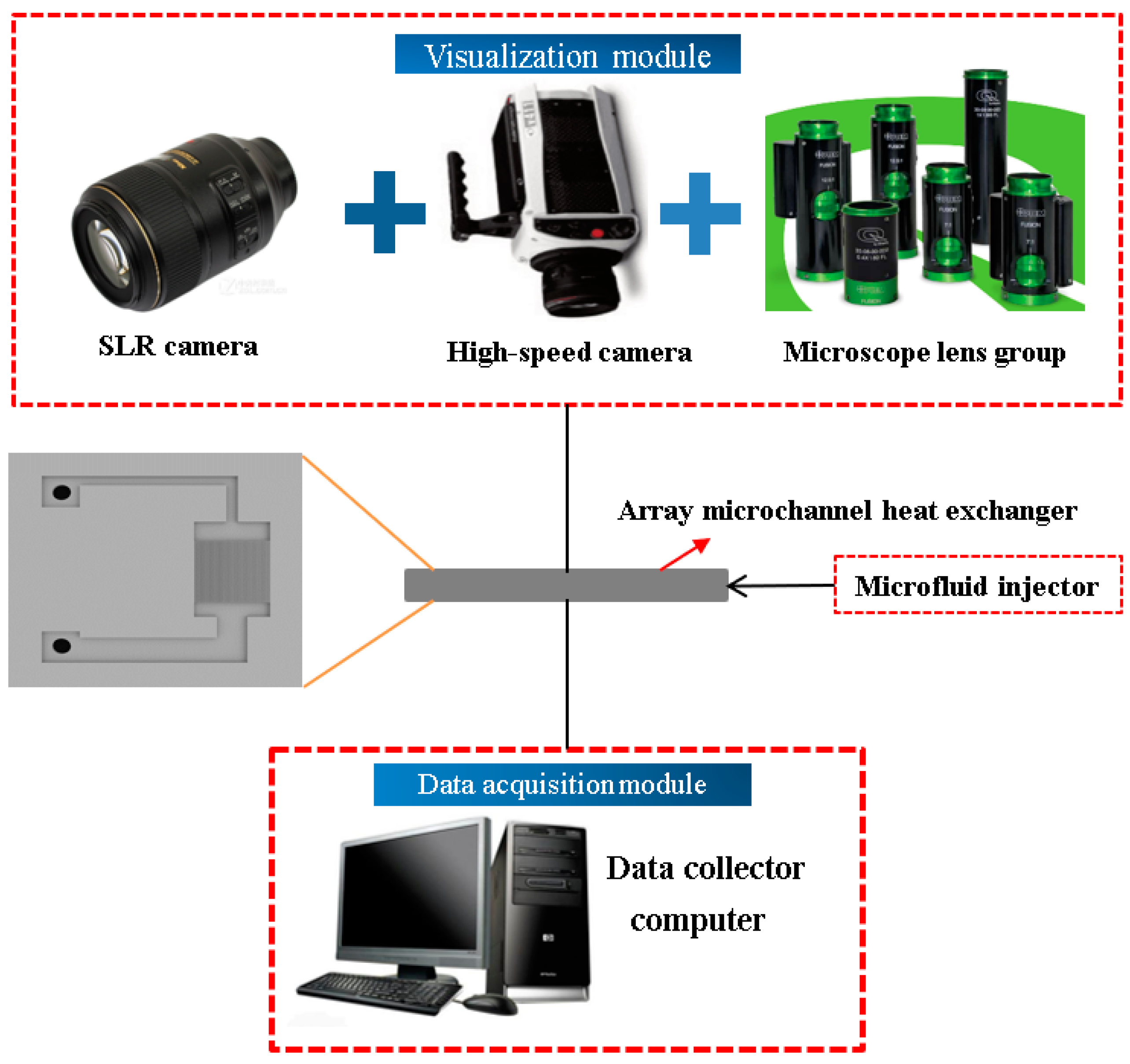 Micromachines 12 00018 g010