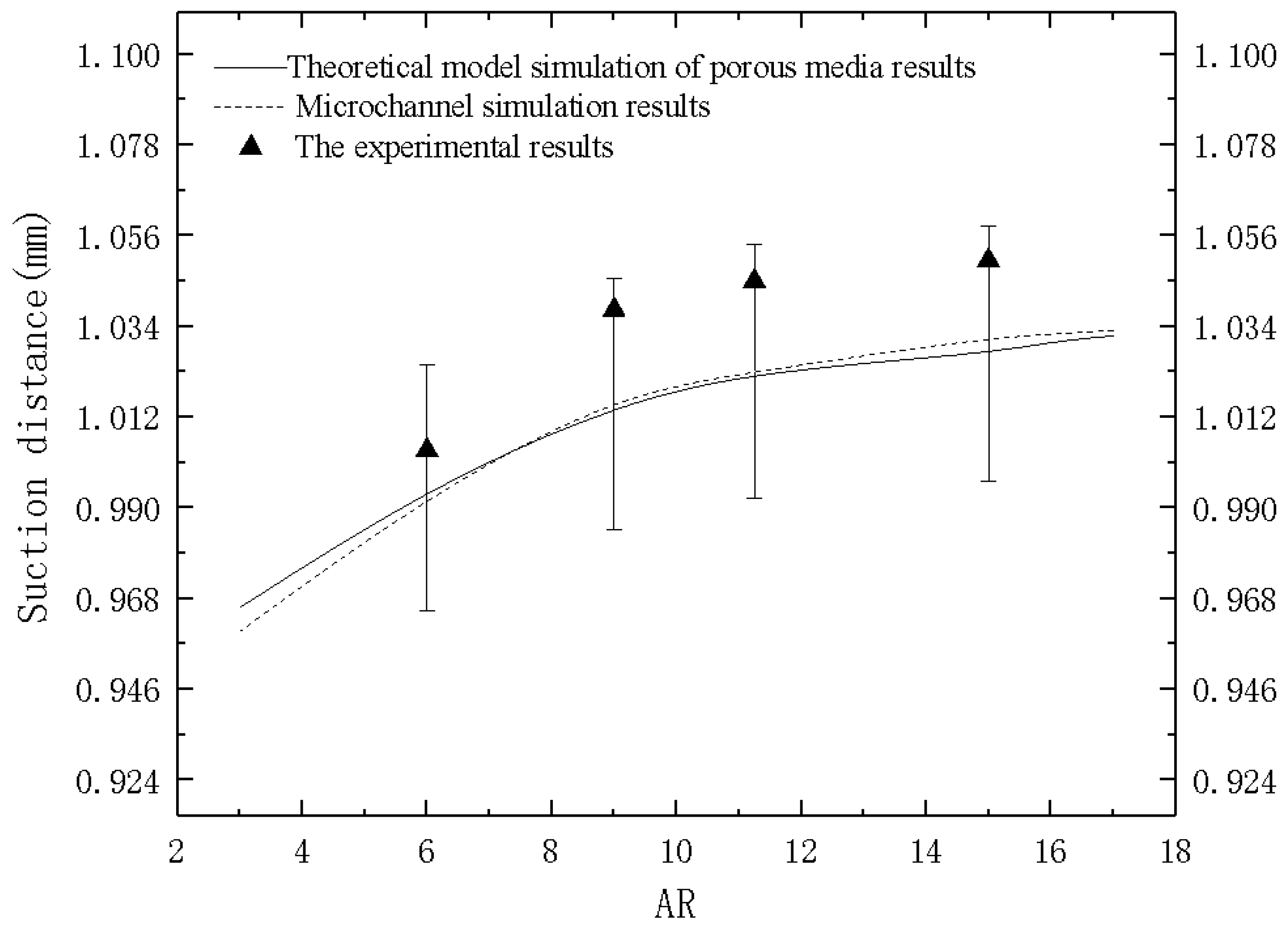 Micromachines 12 00018 g012