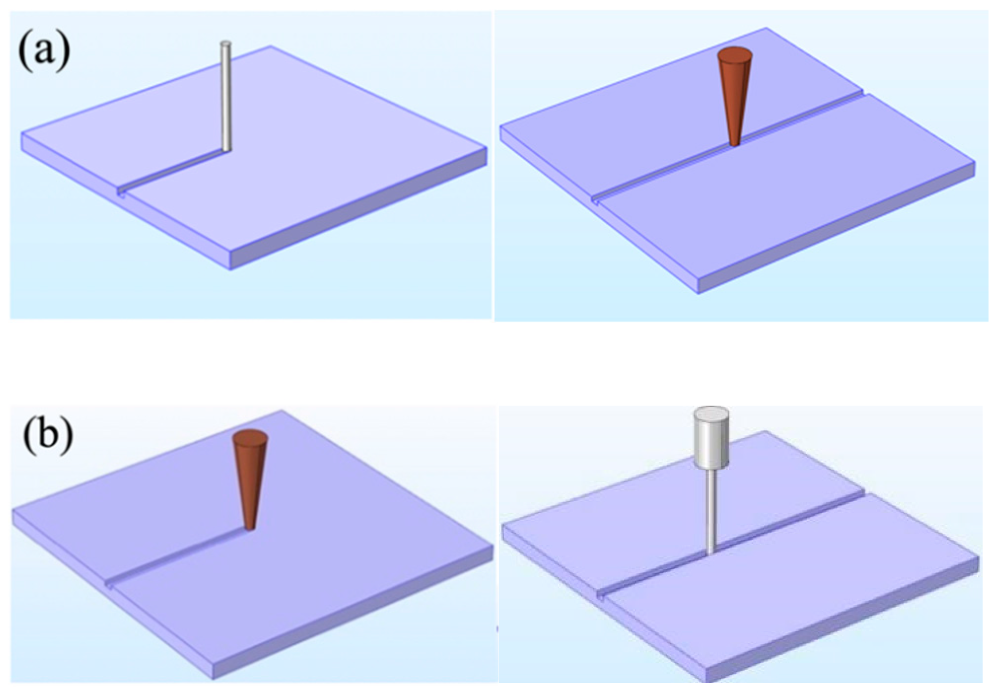 Micromachines 12 00022 g005 Micromachines 12 00022 g005