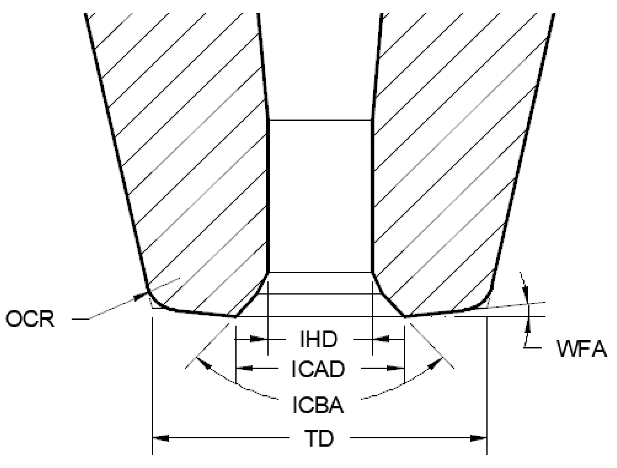 Micromachines 12 00024 g001