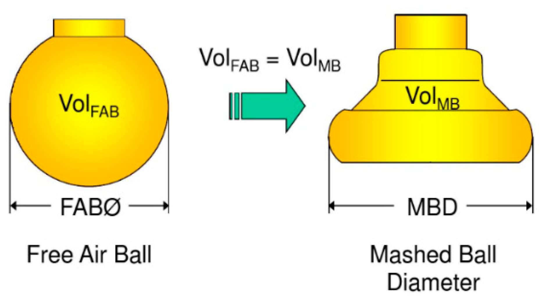 Micromachines 12 00024 g004