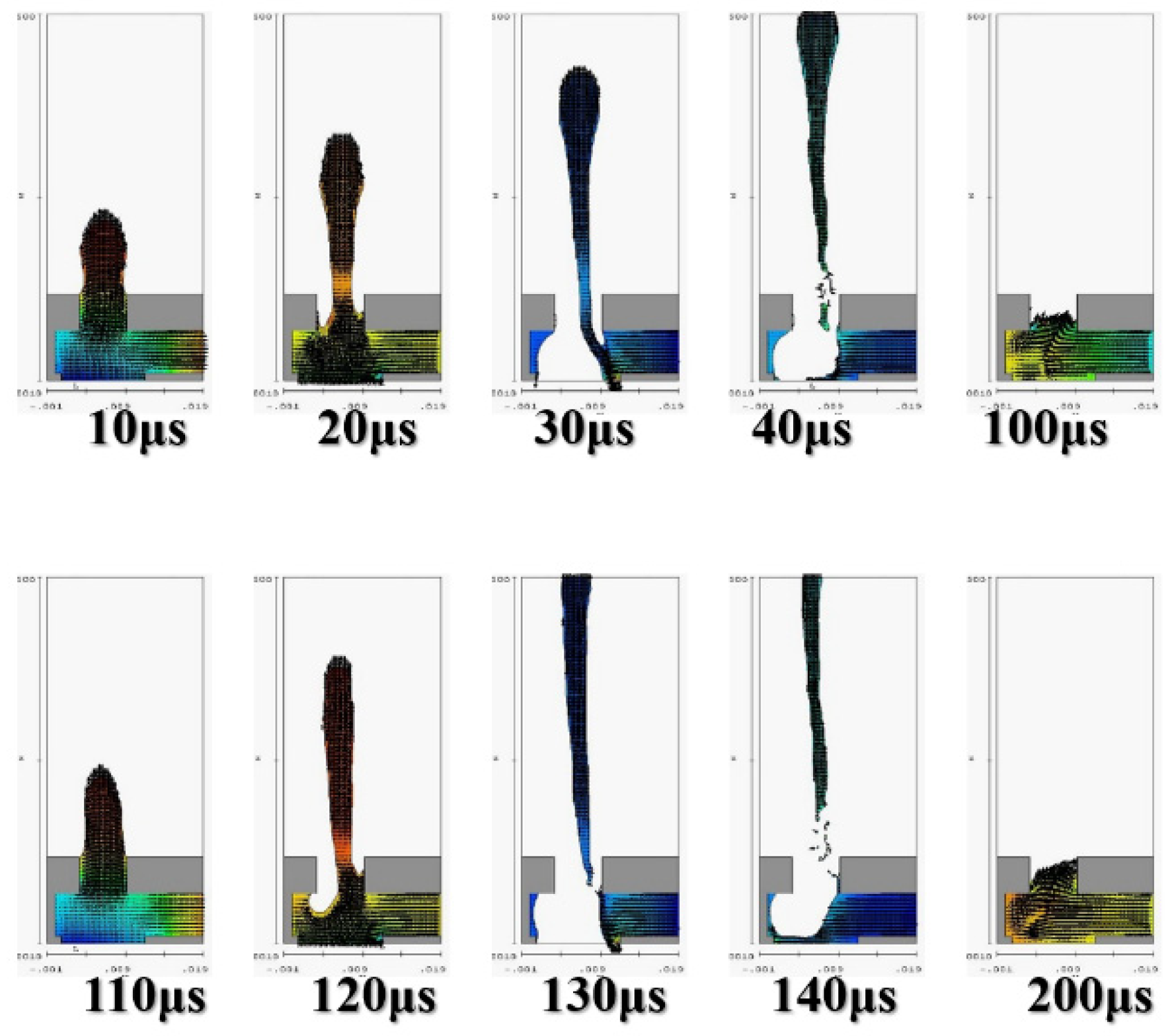 Micromachines 12 00025 g005