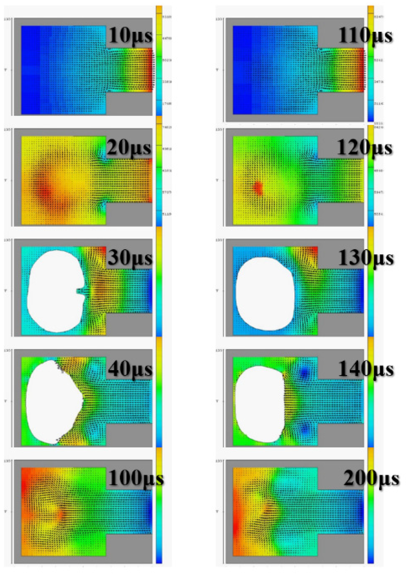 Micromachines 12 00025 g006