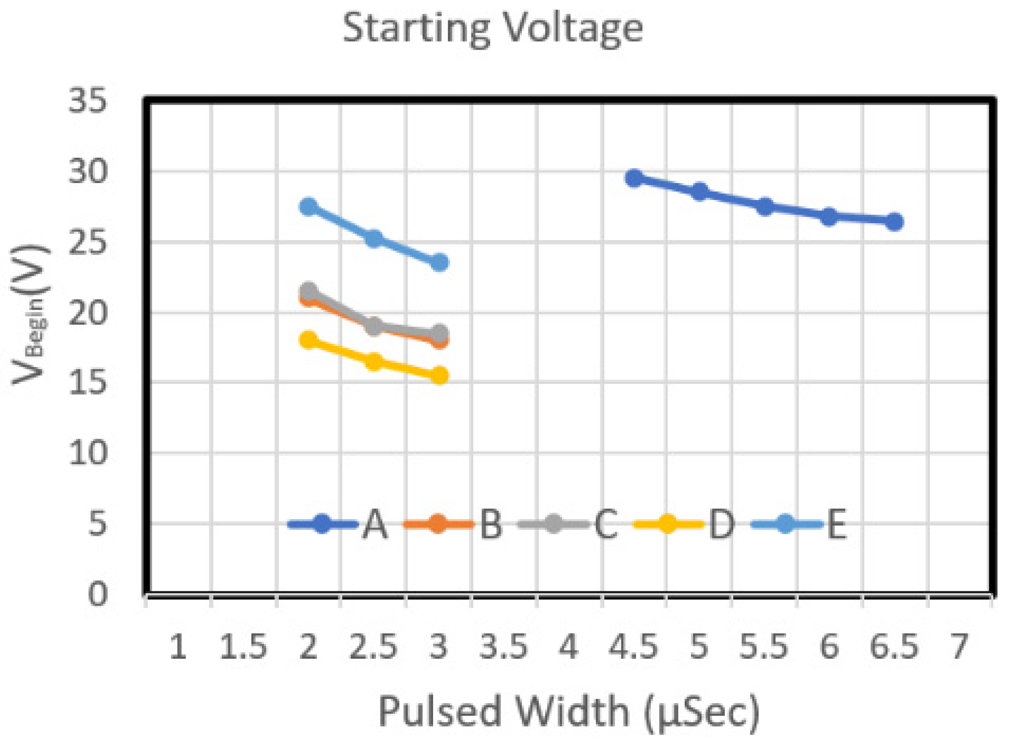 Micromachines 12 00025 g008