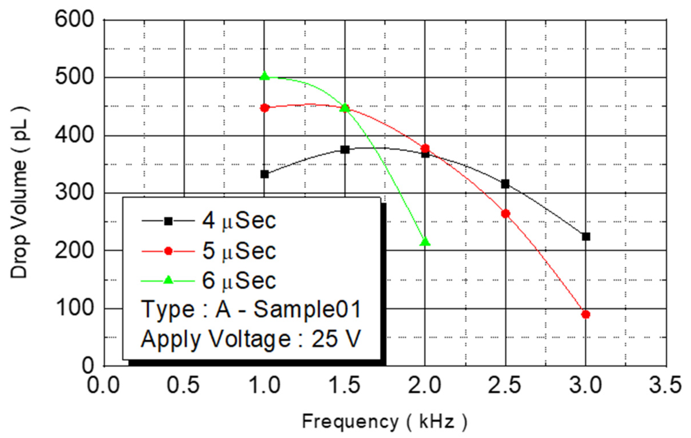 Micromachines 12 00025 g011