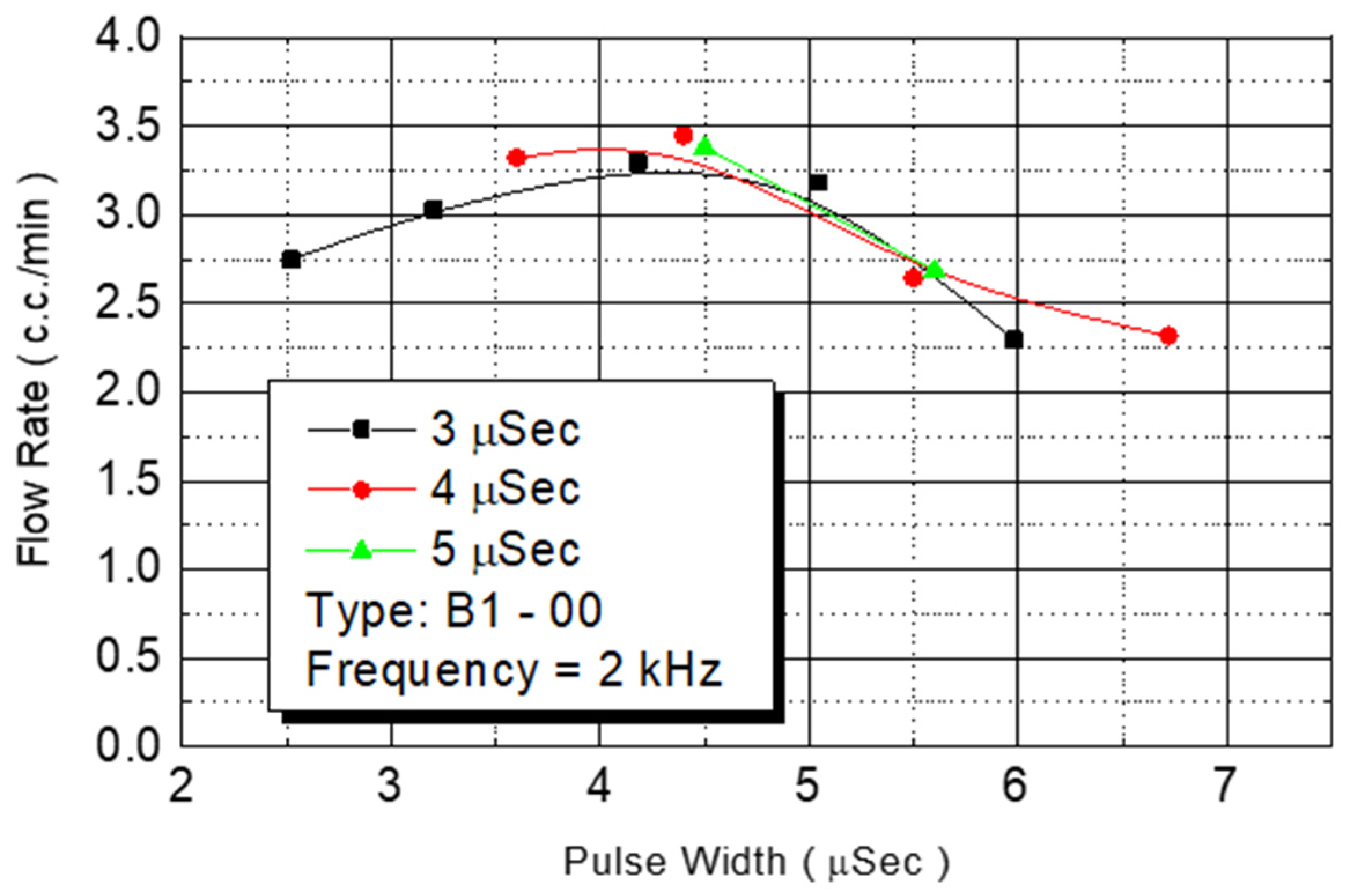 Micromachines 12 00025 g013