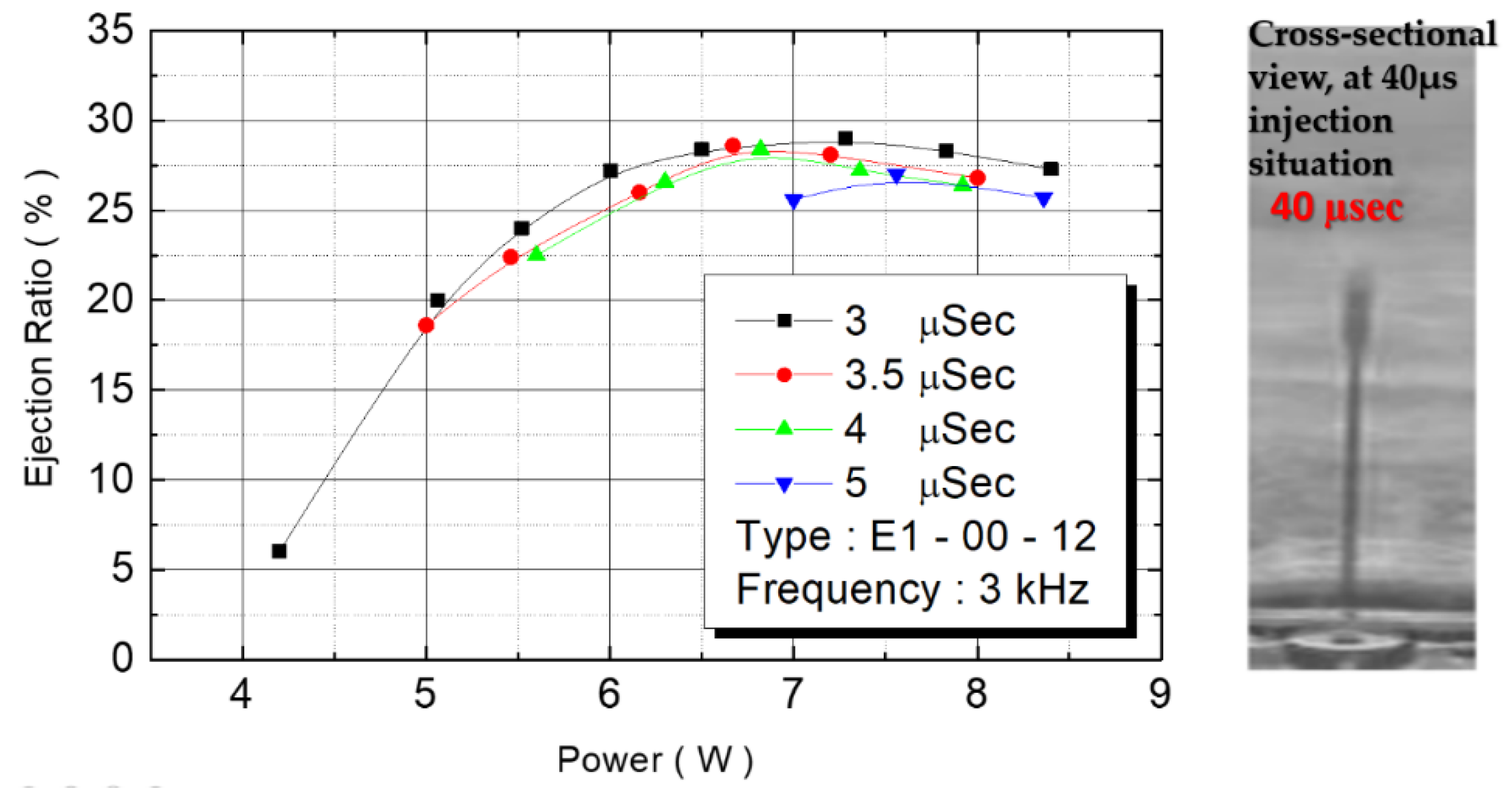 Micromachines 12 00025 g017