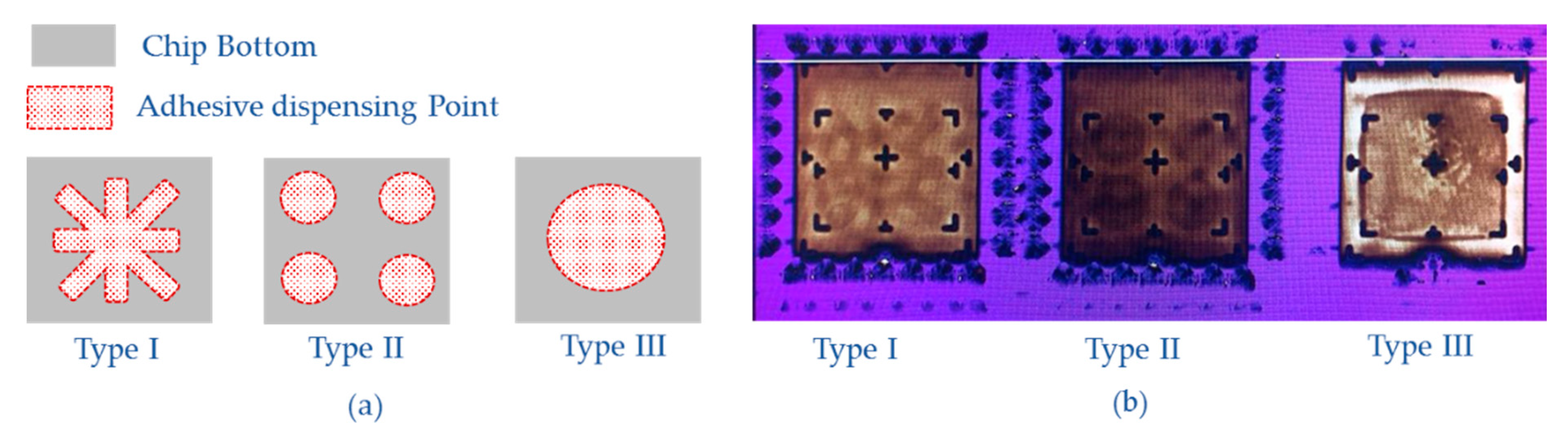 Micromachines 12 00026 g008