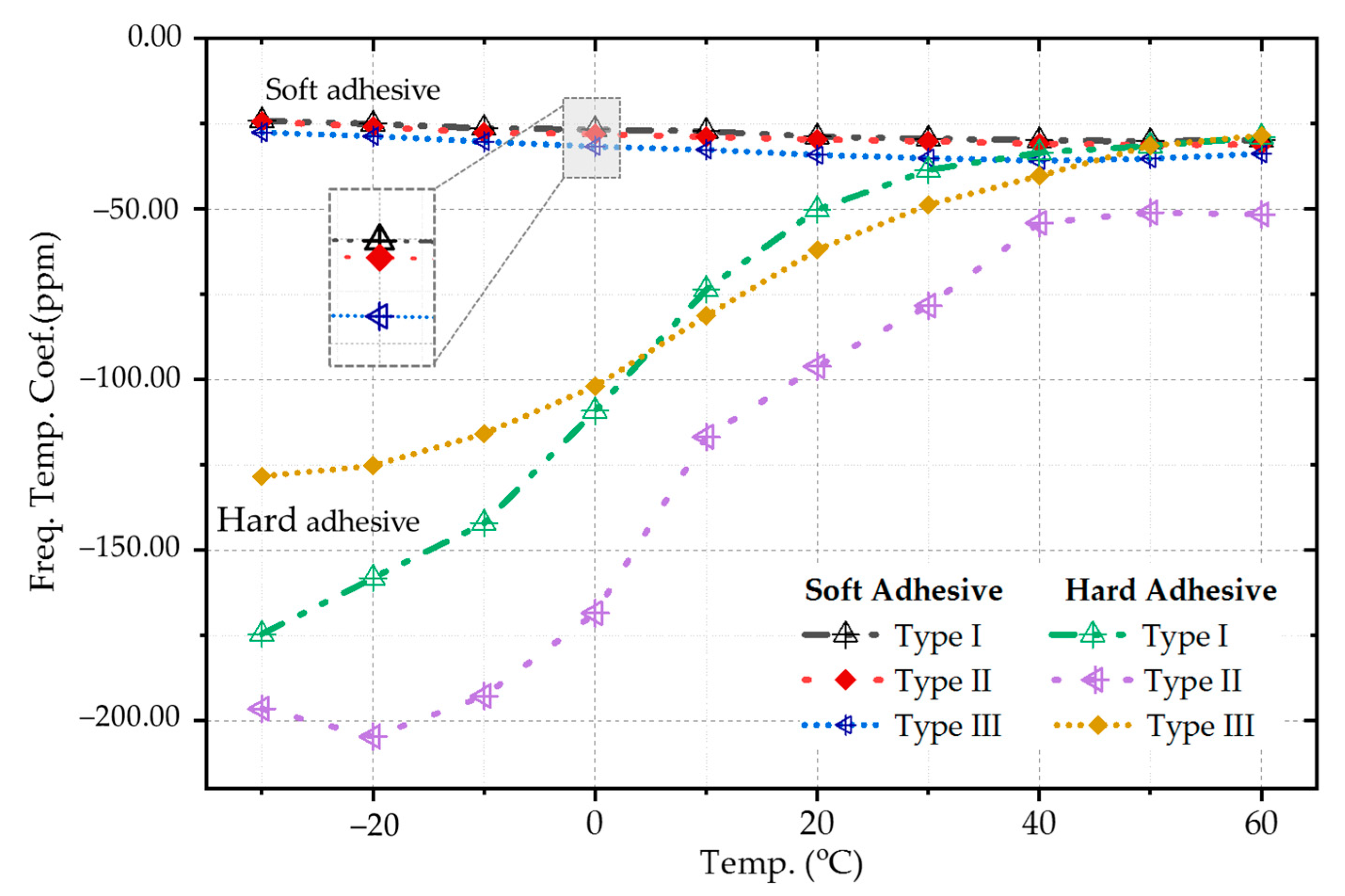 Micromachines 12 00026 g009