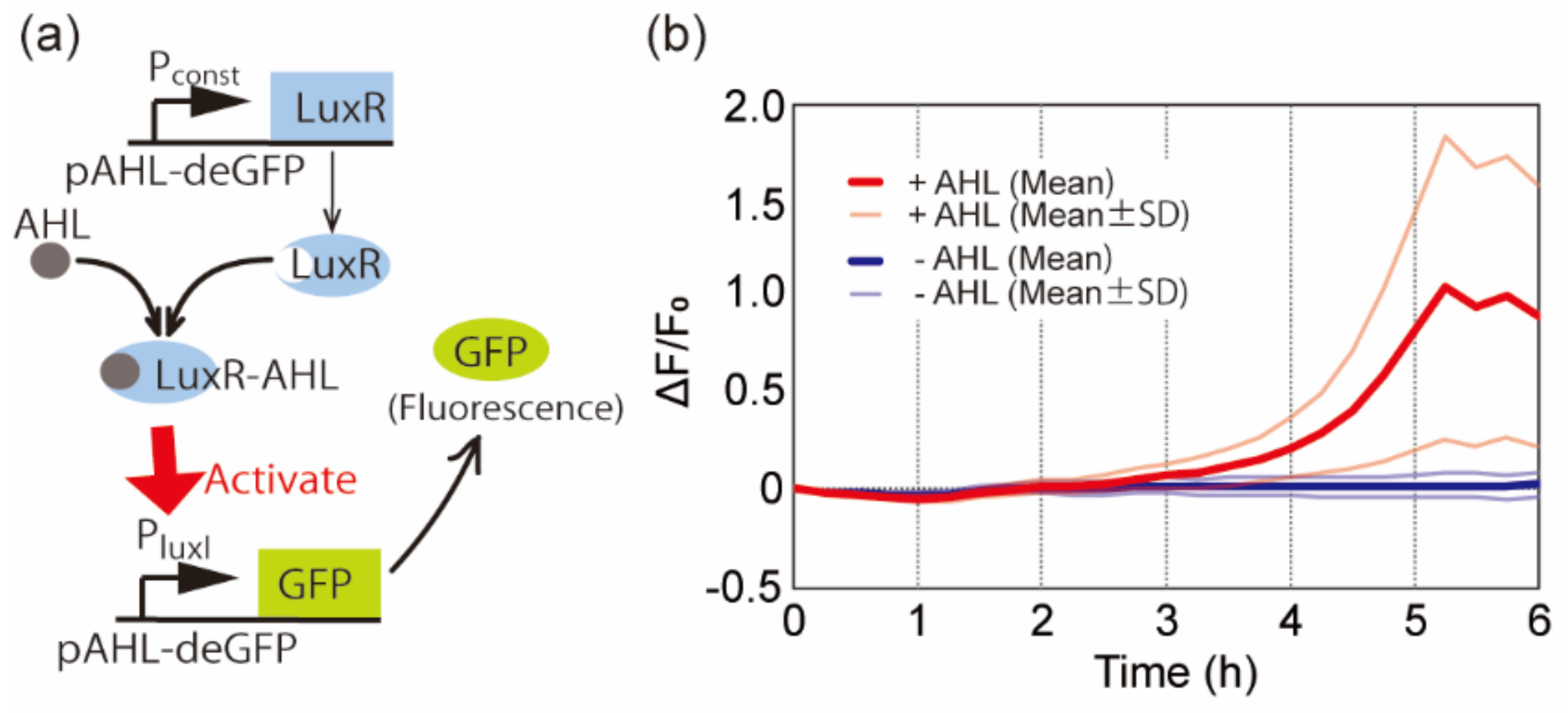 Micromachines 12 00027 g004 Micromachines 12 00027 g004
