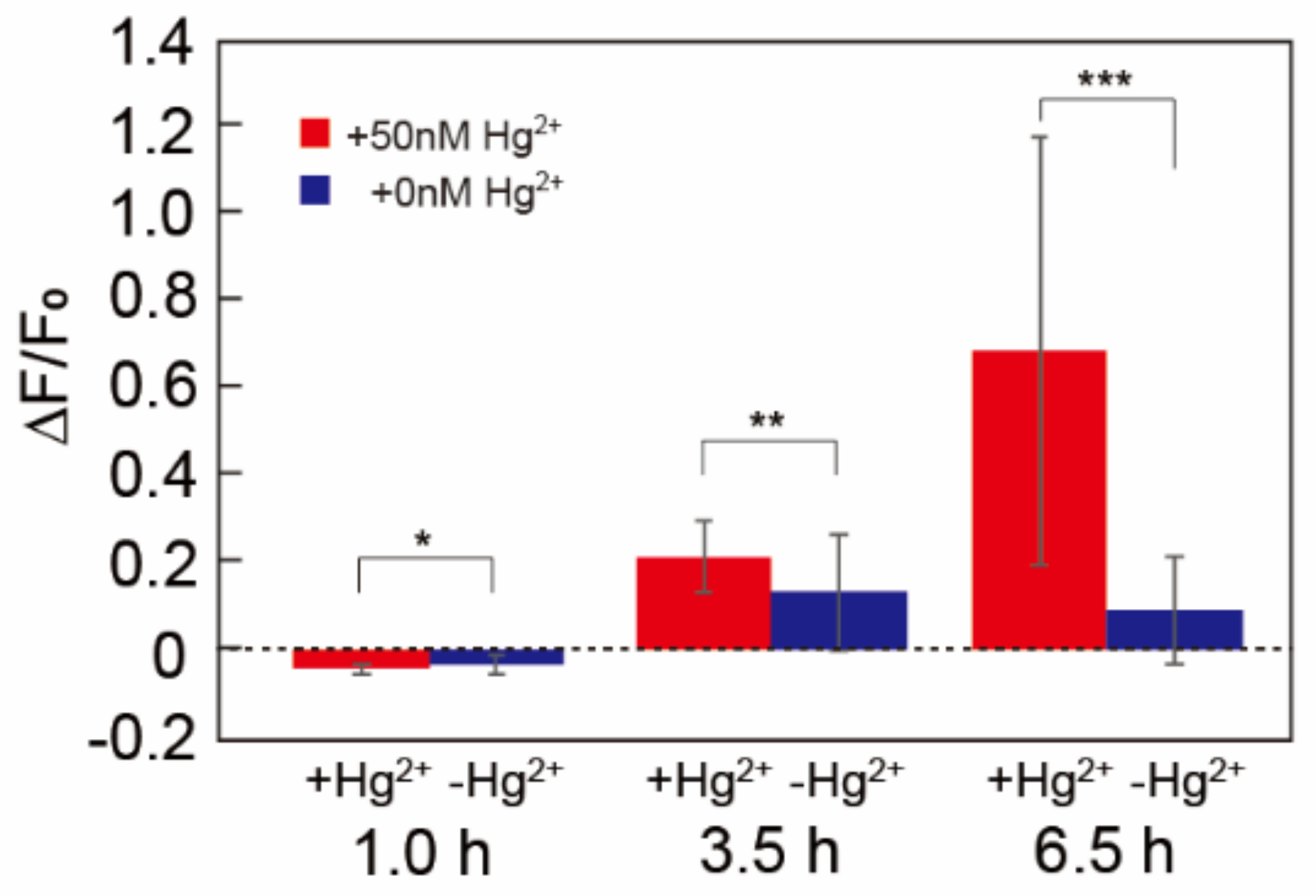 Micromachines 12 00027 g007 Micromachines 12 00027 g007