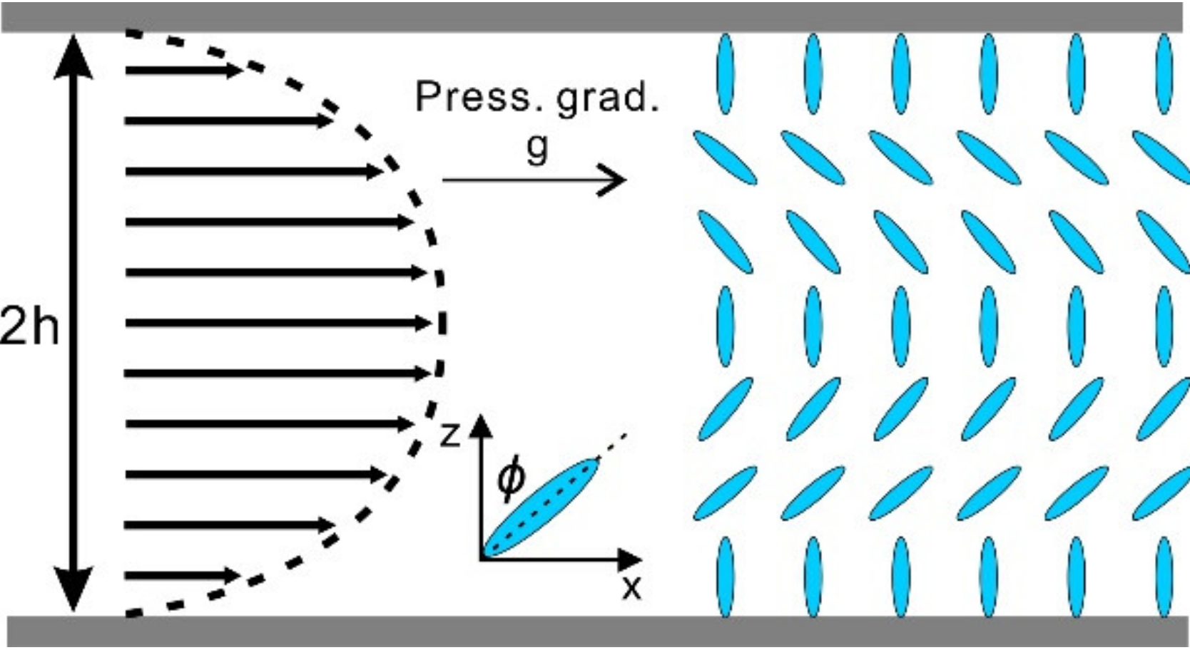 Micromachines 12 00028 g002 Micromachines 12 00028 g002