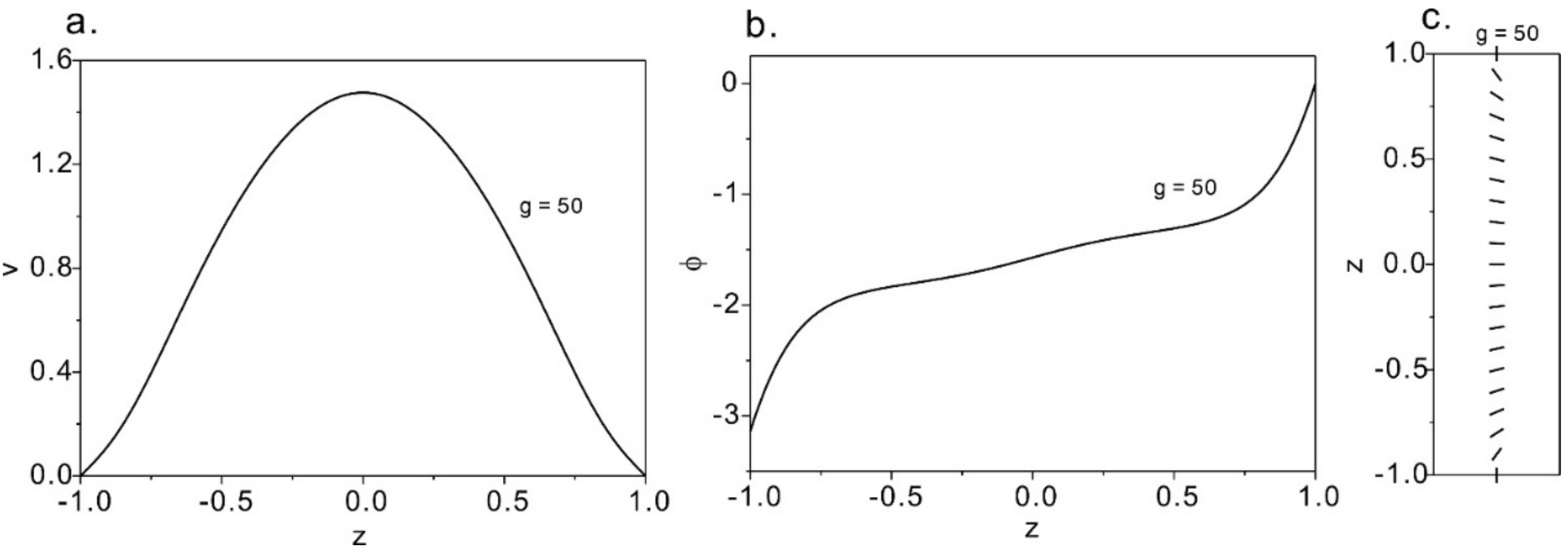 Micromachines 12 00028 g007 Micromachines 12 00028 g007