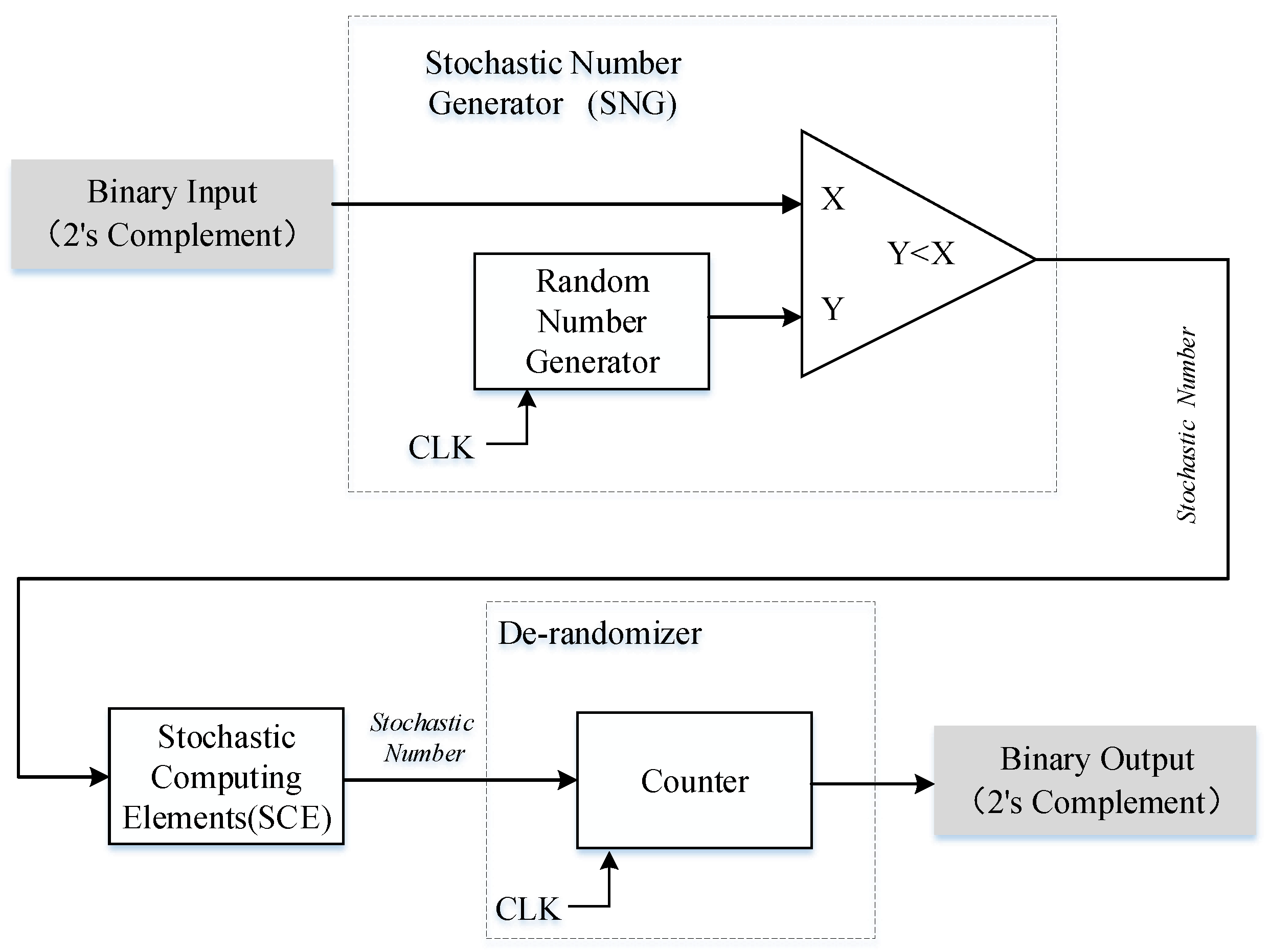 Micromachines 12 00031 g003