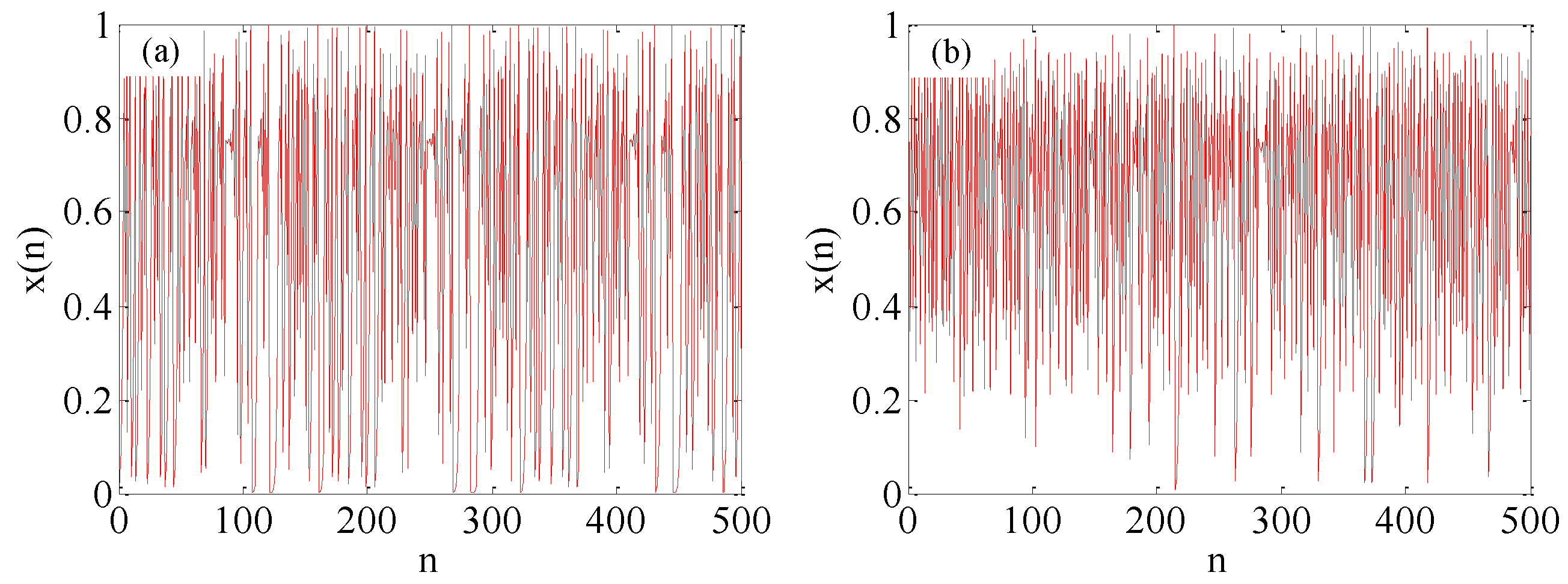 Micromachines 12 00031 g008