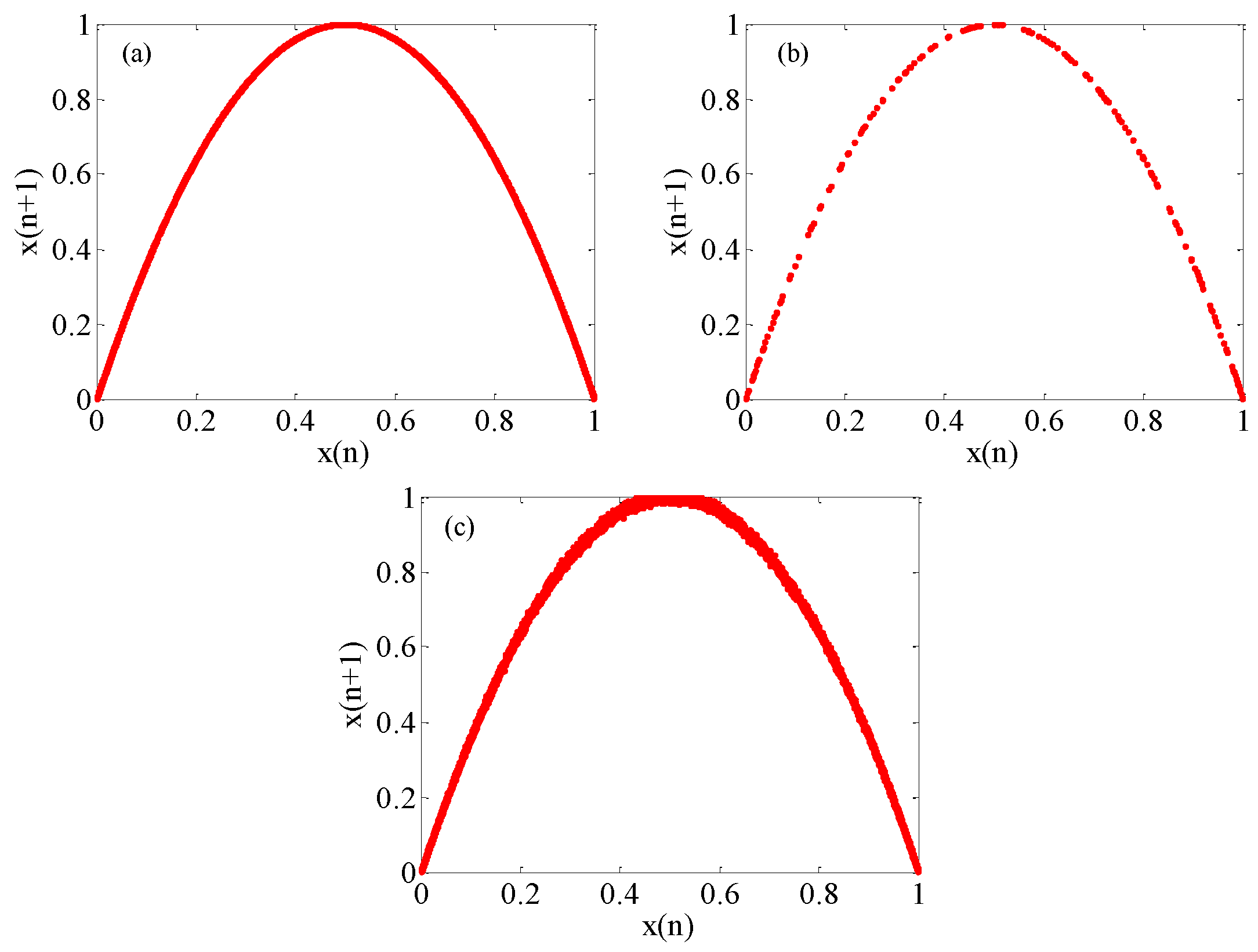 Micromachines 12 00031 g010