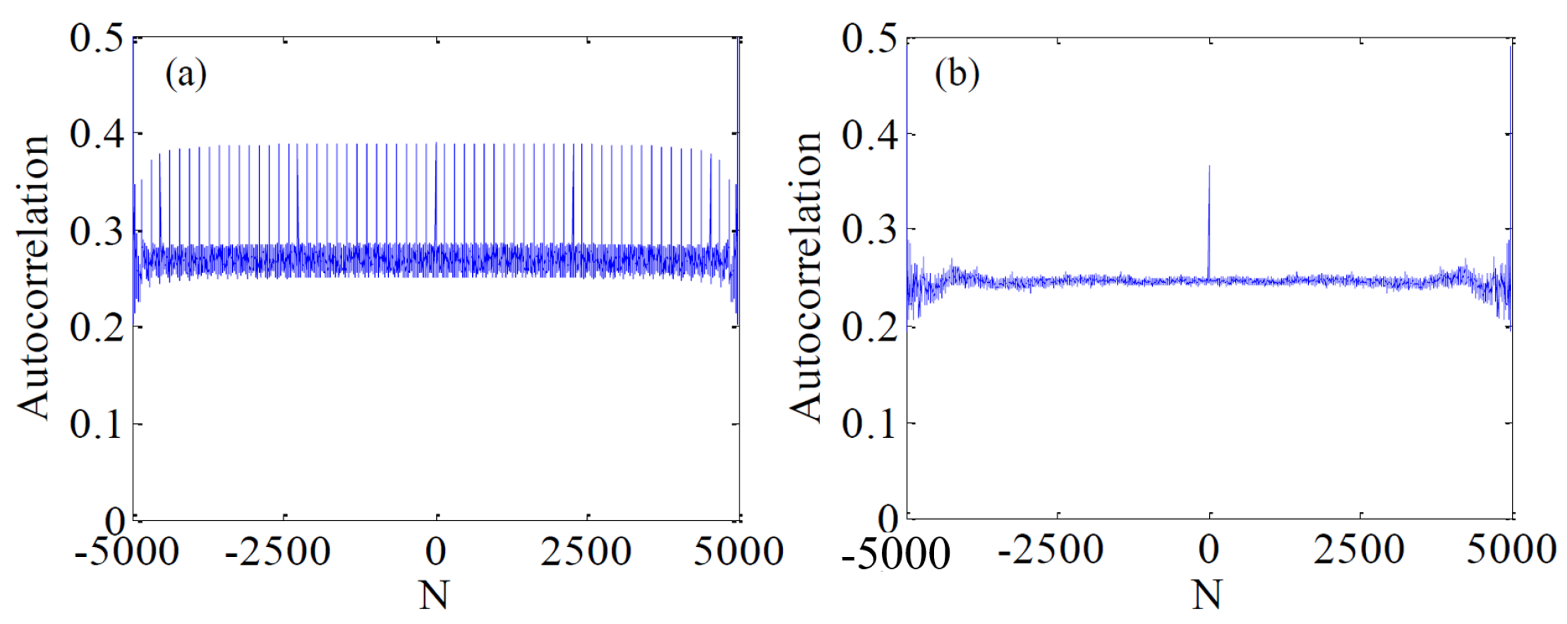 Micromachines 12 00031 g011