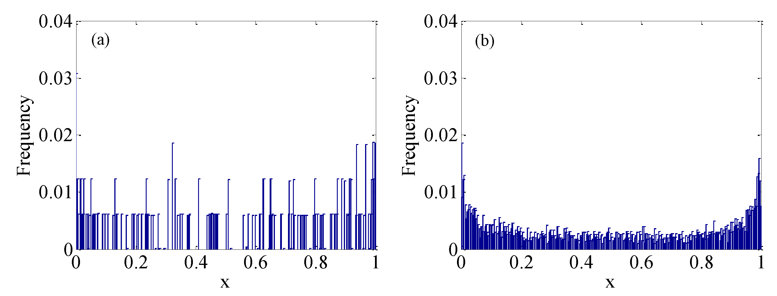 Micromachines 12 00031 g012