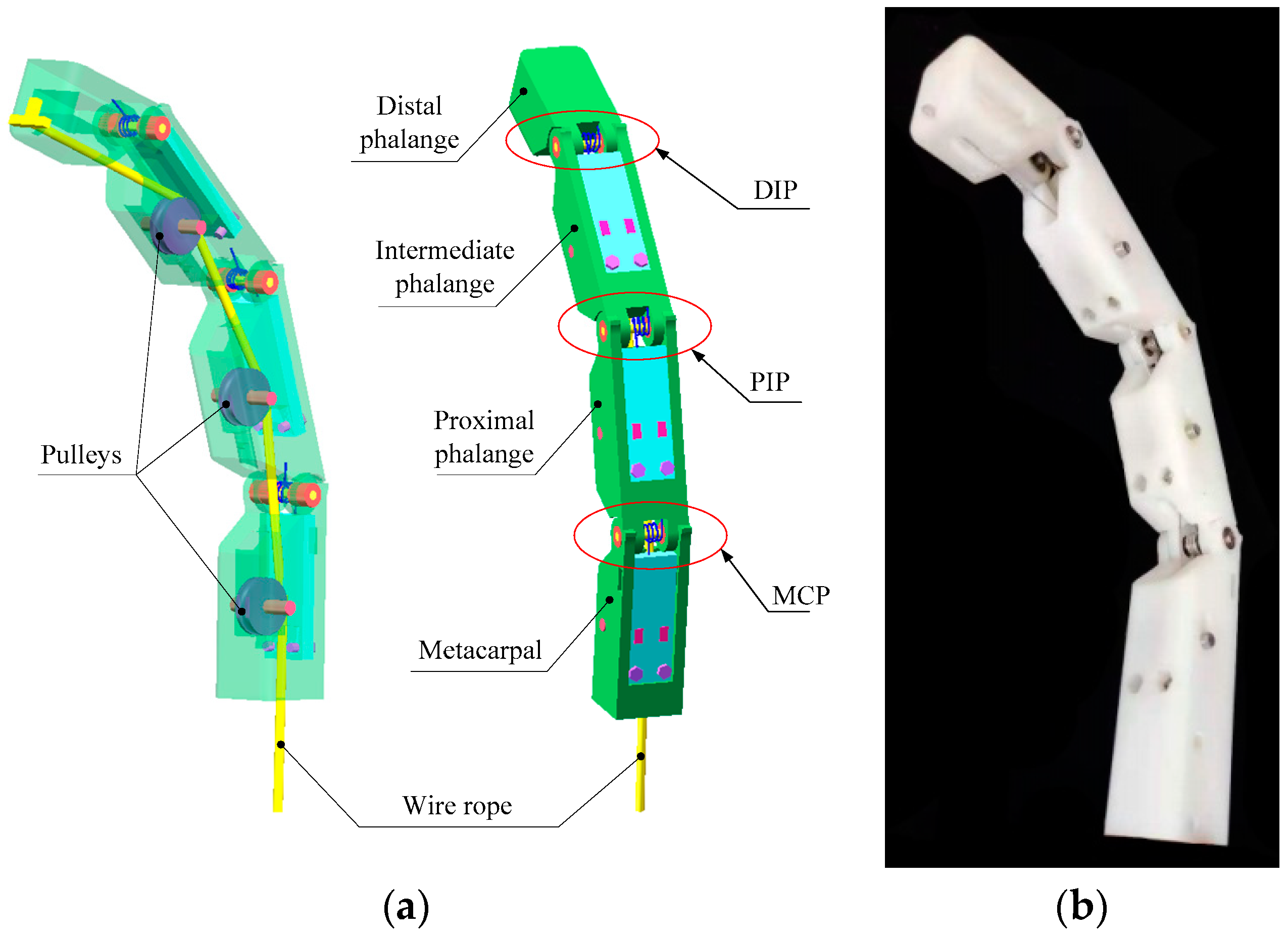 Micromachines 12 00033 g001 550