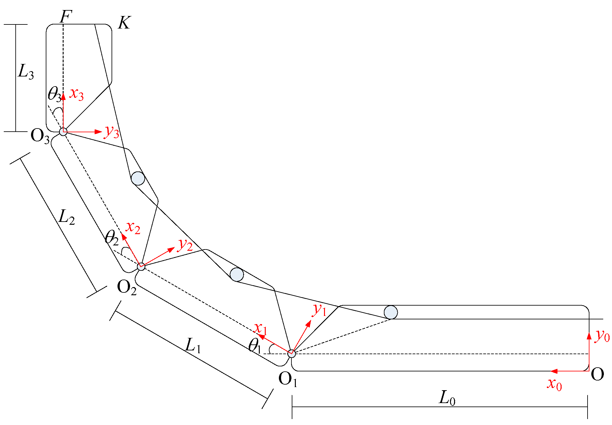 Micromachines 12 00033 g002 550