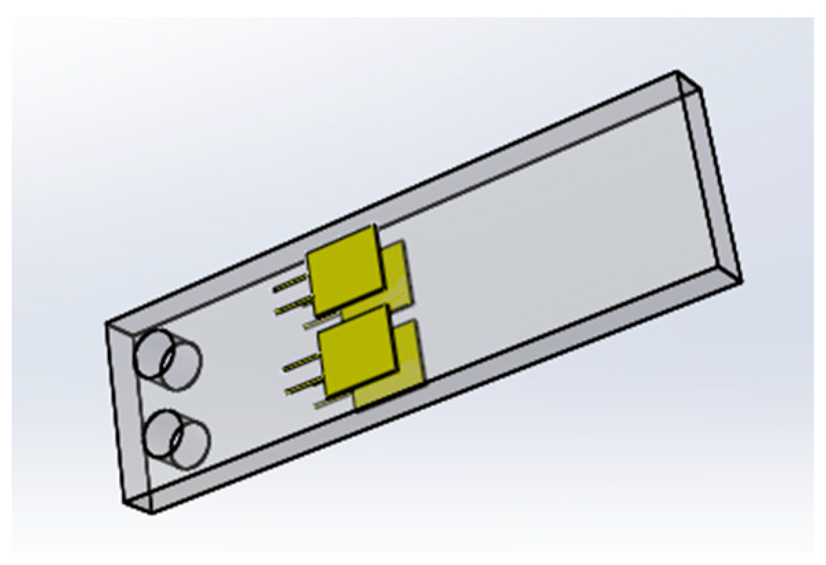 Micromachines 12 00033 g010 550