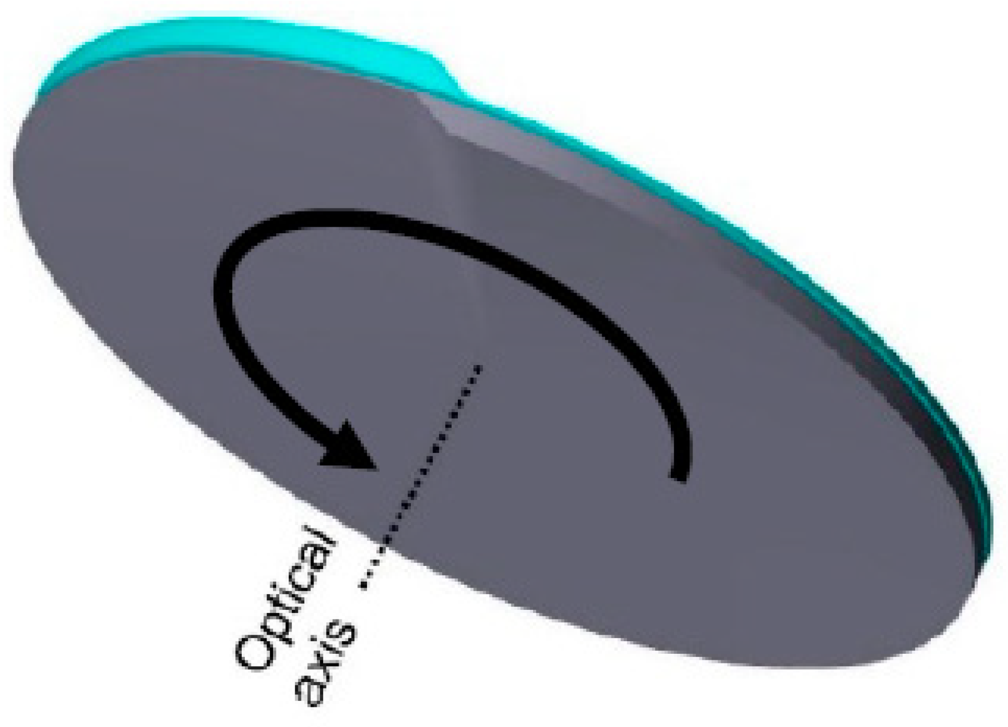 Micromachines 12 00035 g004