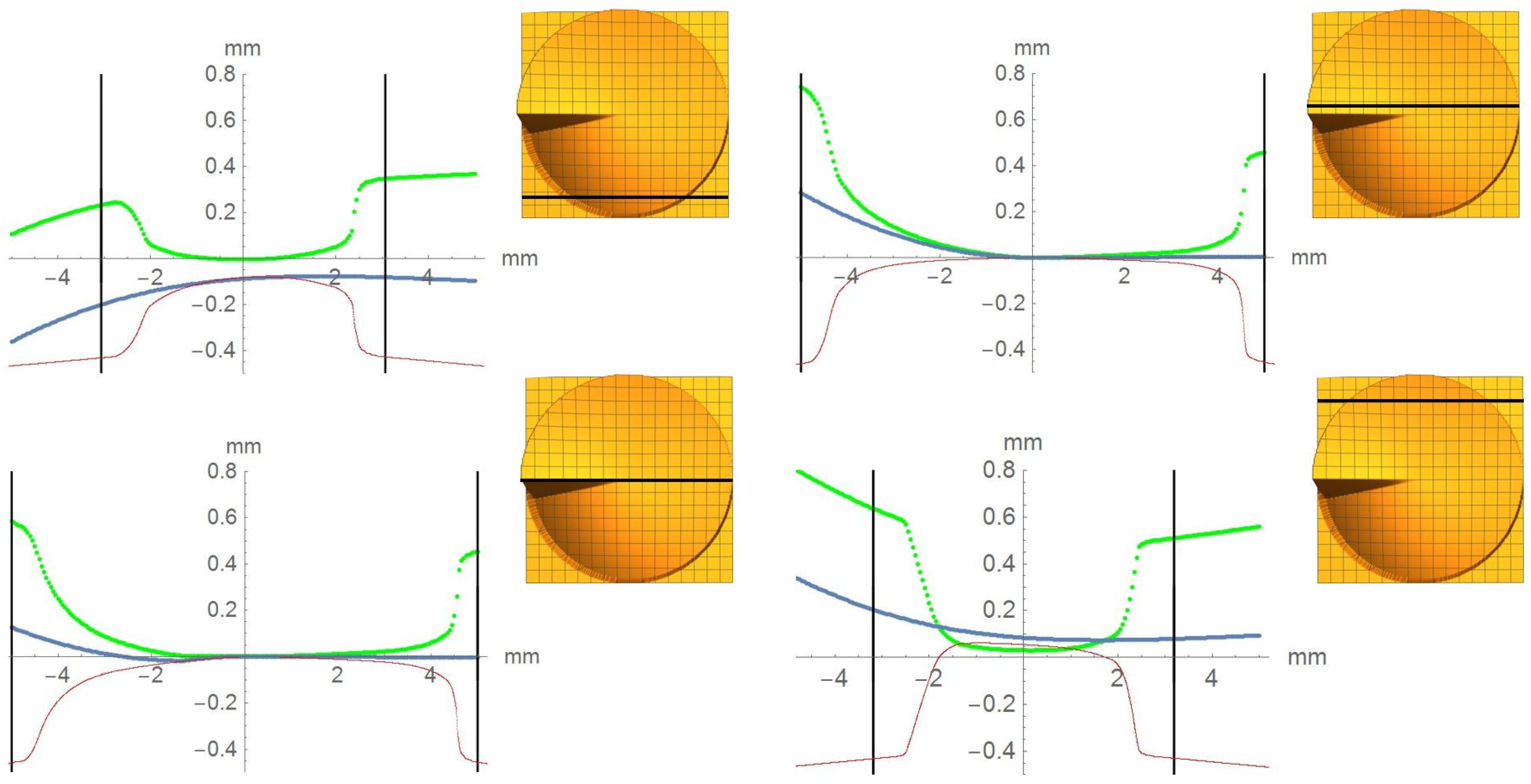 Micromachines 12 00035 g007