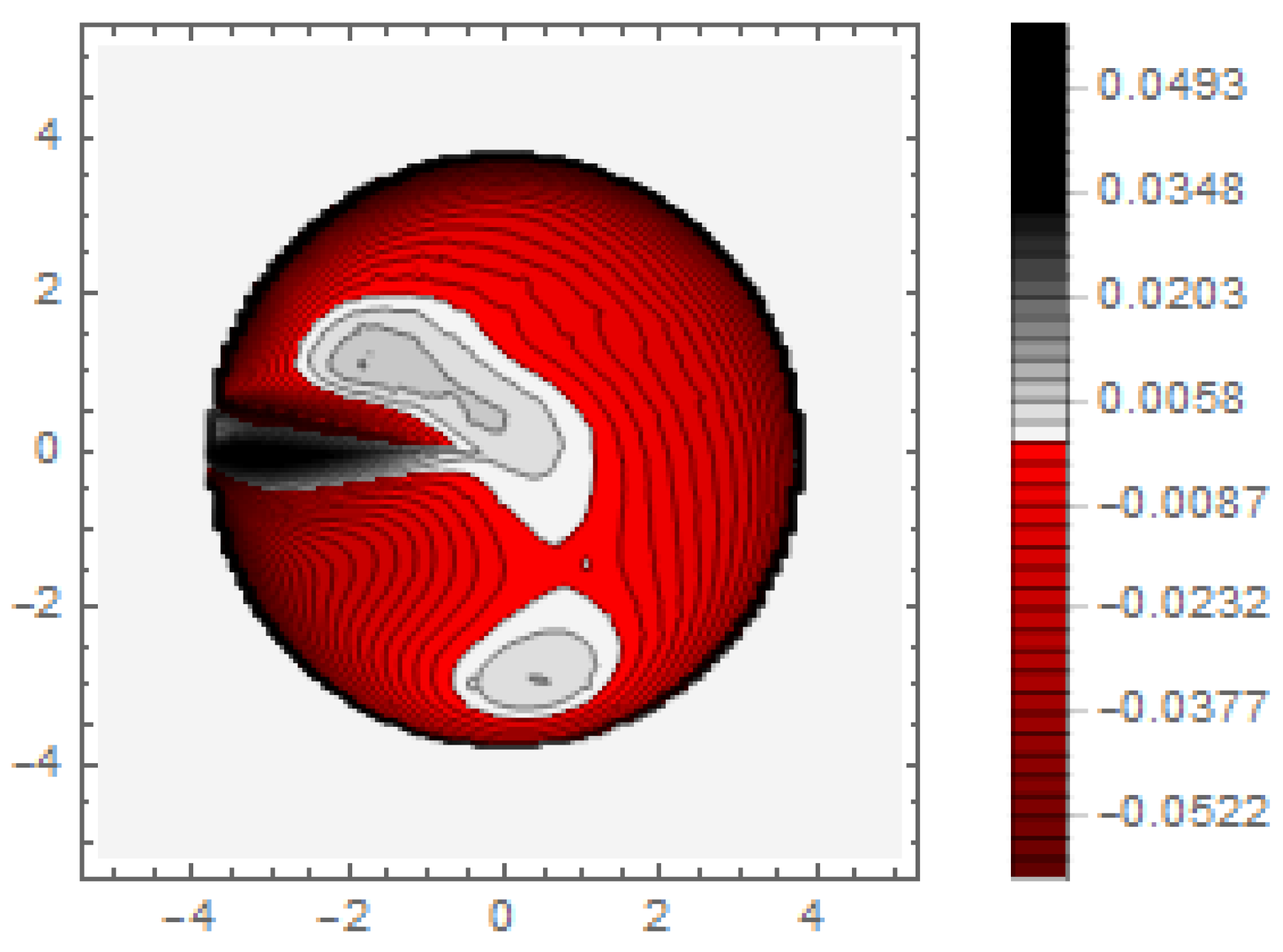 Micromachines 12 00035 g008