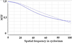Micromachines 12 00035 i003