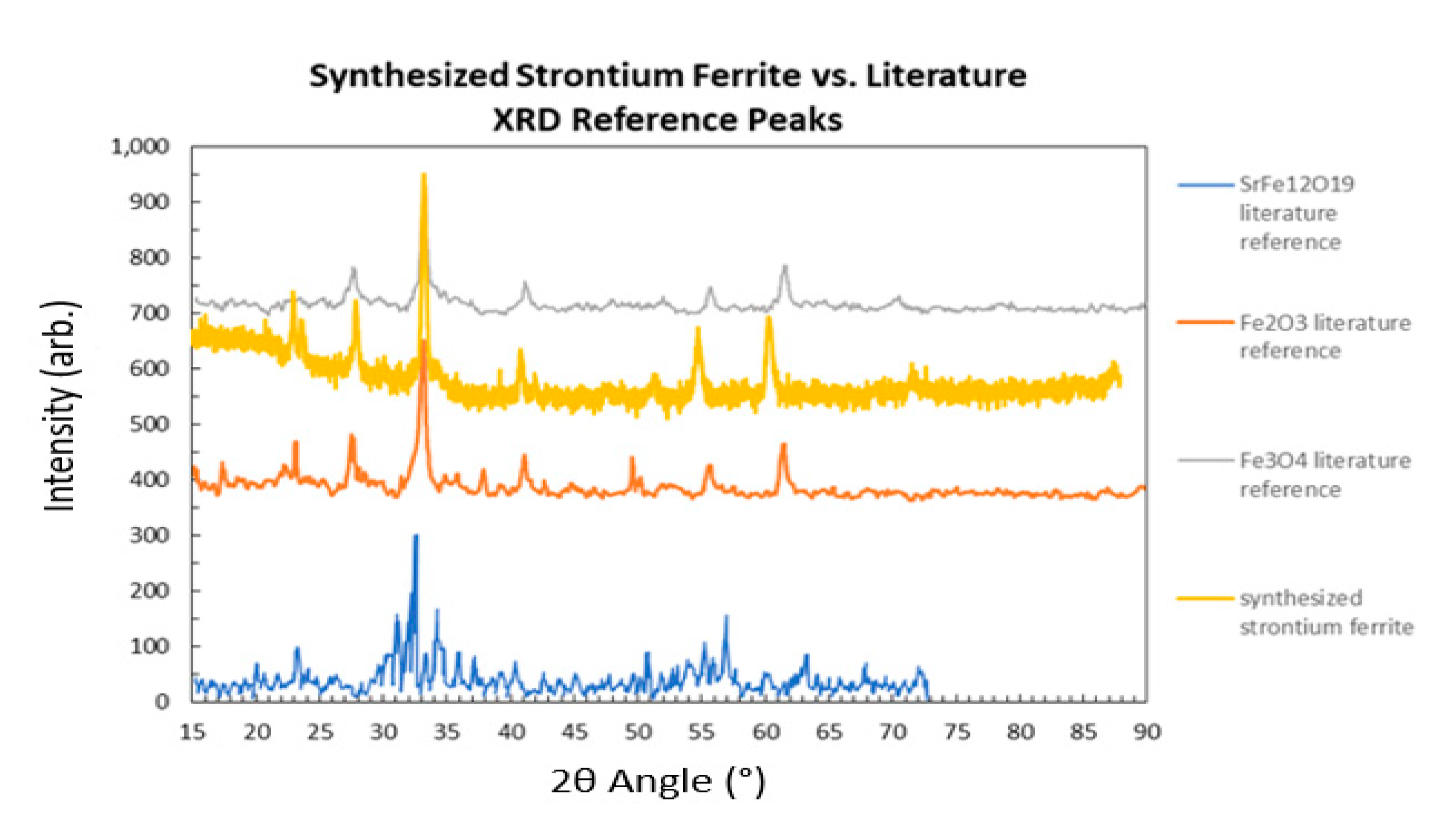 Micromachines 12 00042 g005