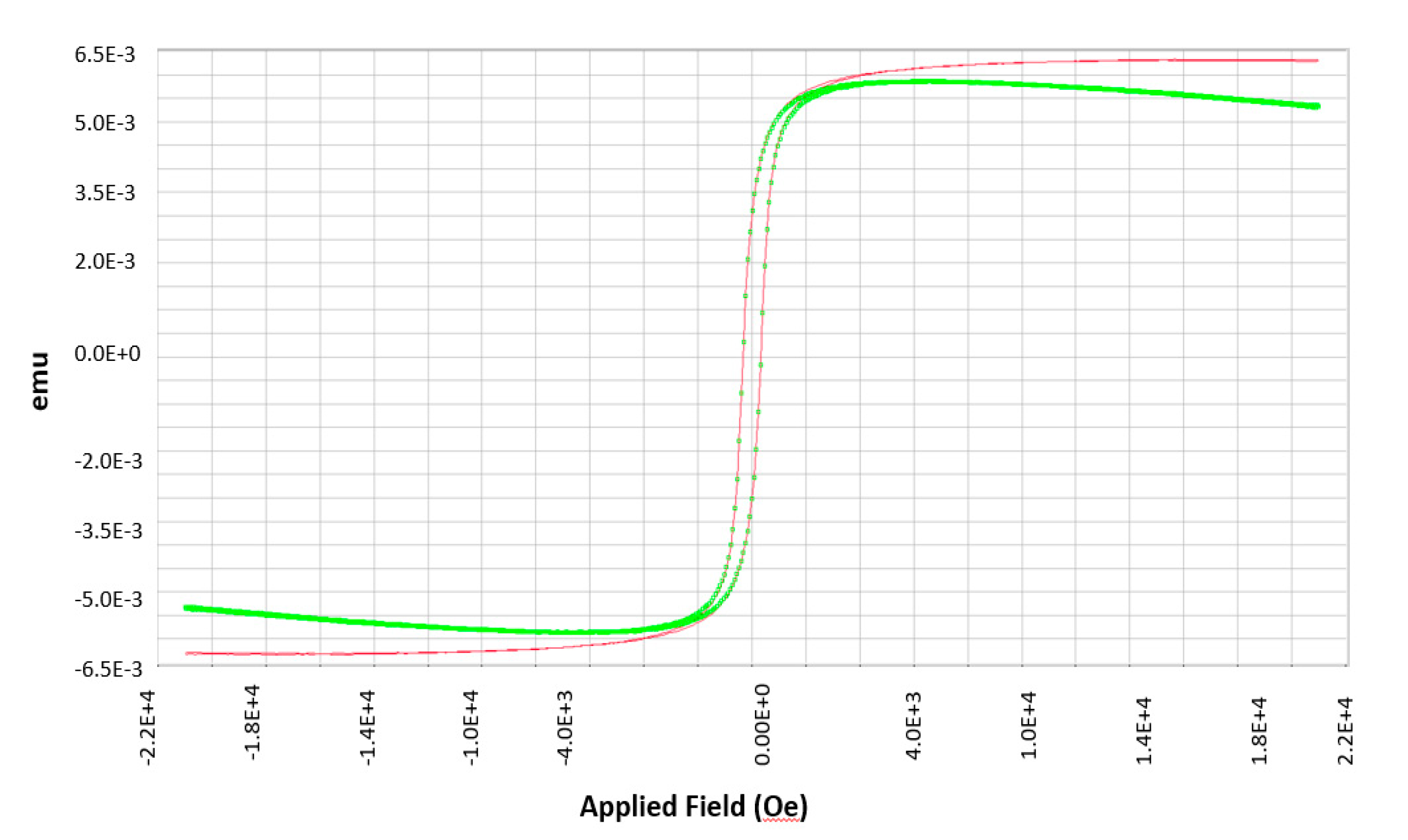 Micromachines 12 00042 g007