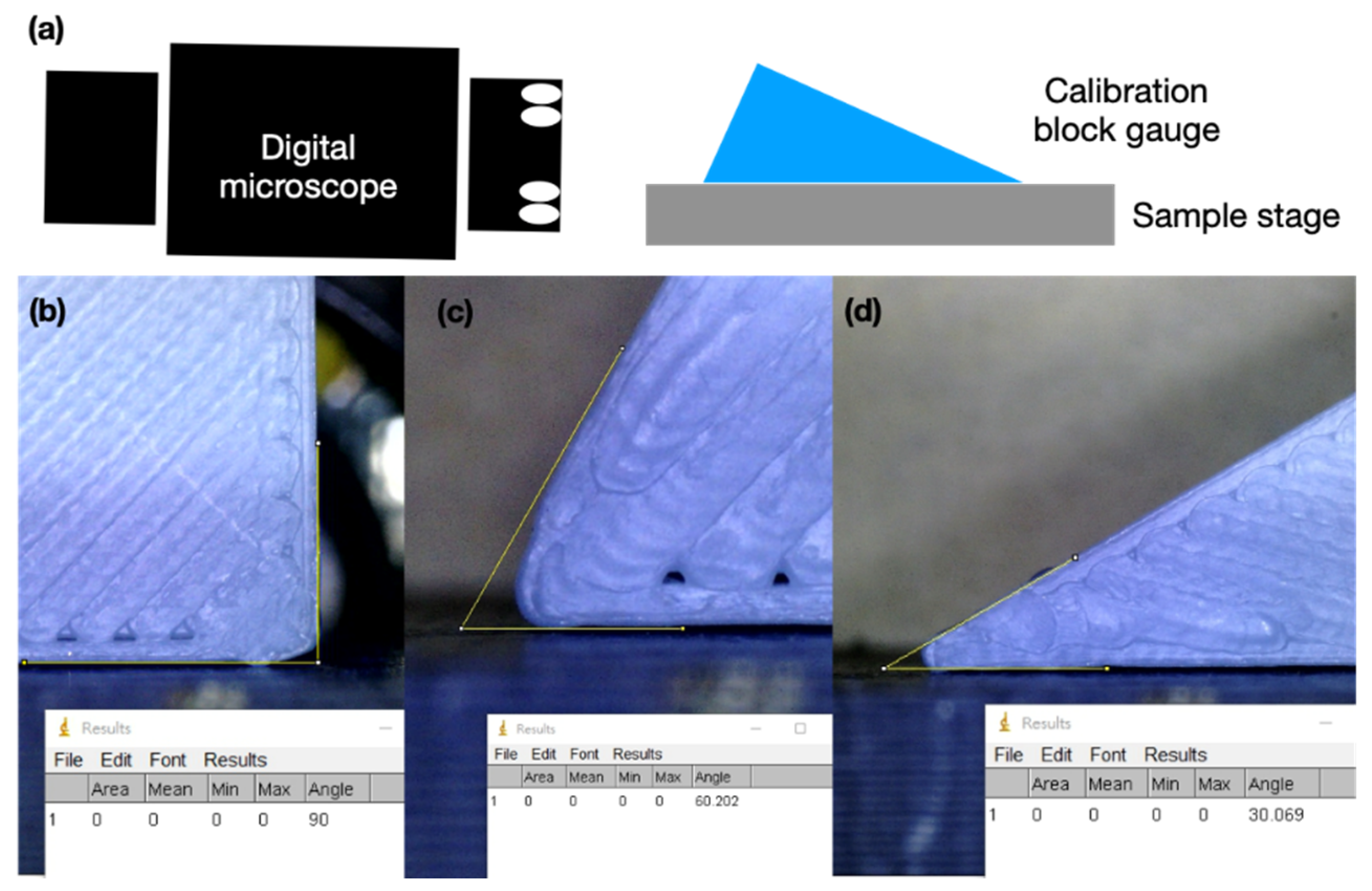 Micromachines 12 00044 g005