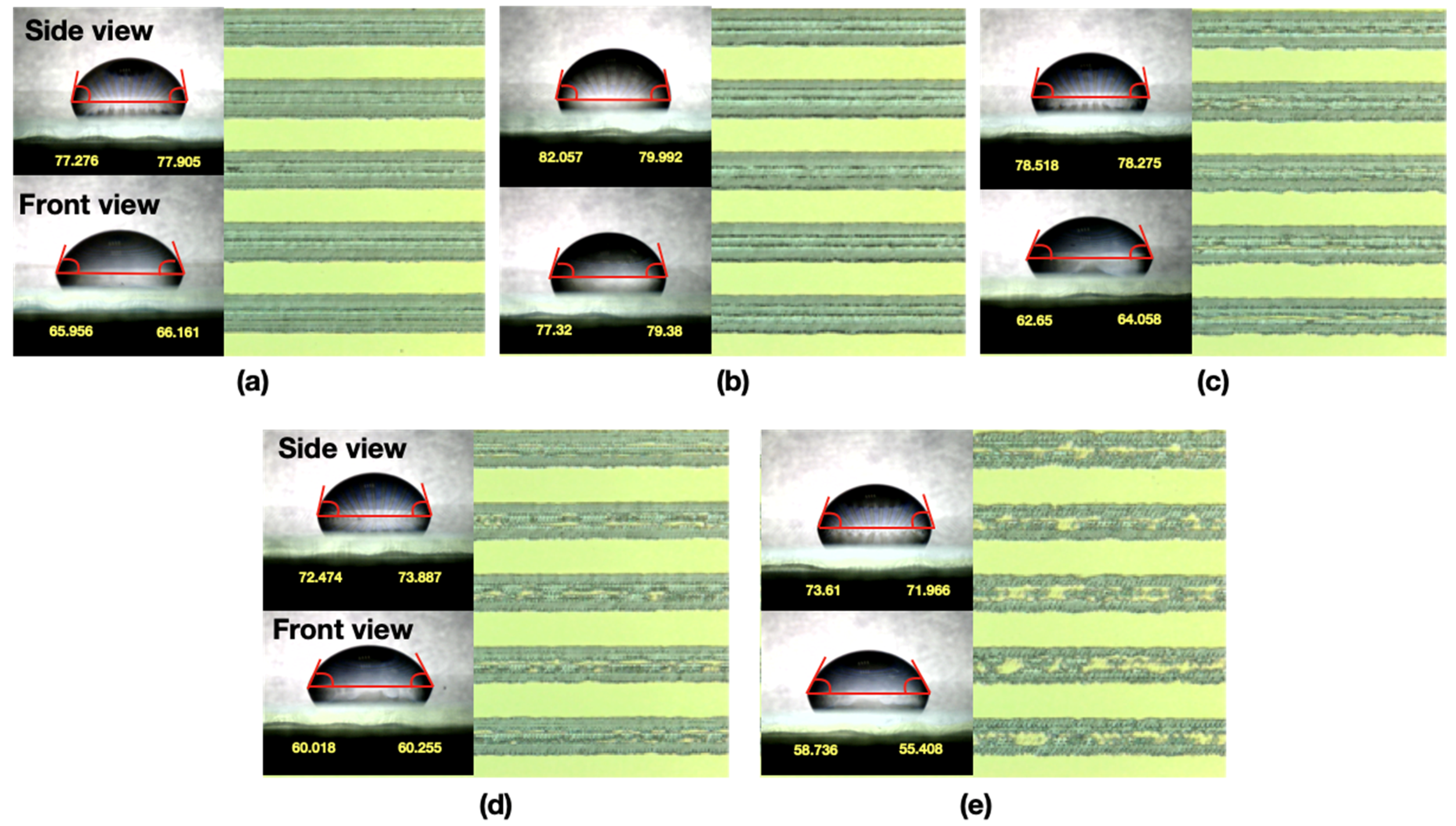 Micromachines 12 00044 g008