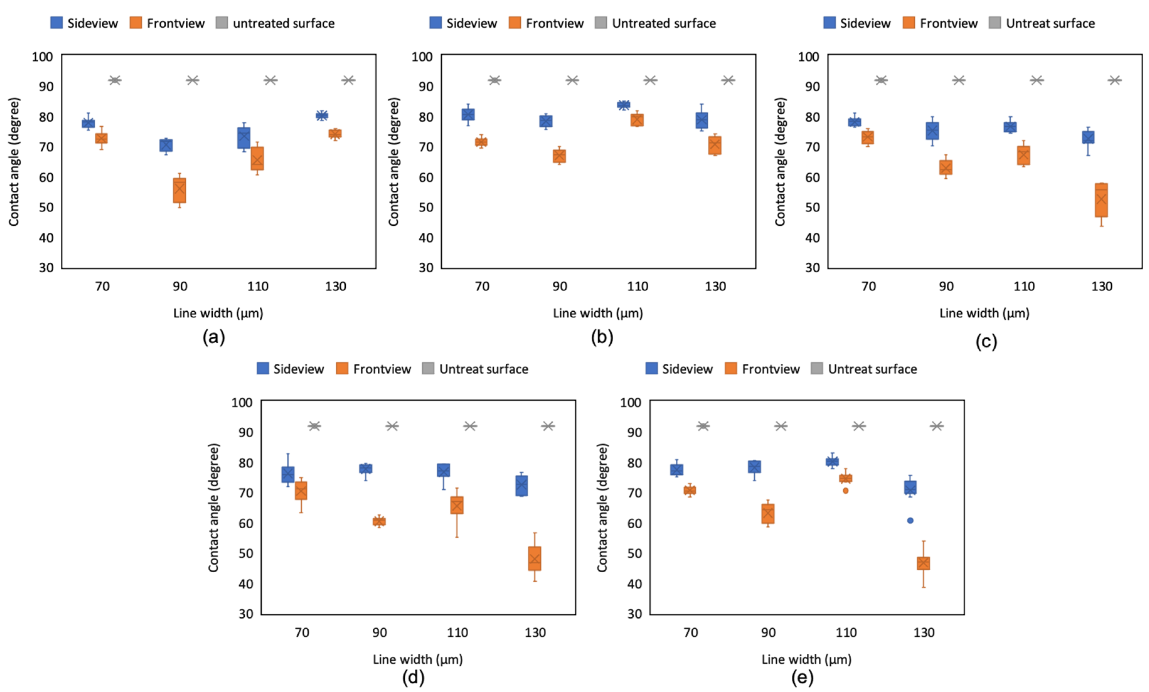 Micromachines 12 00044 g011