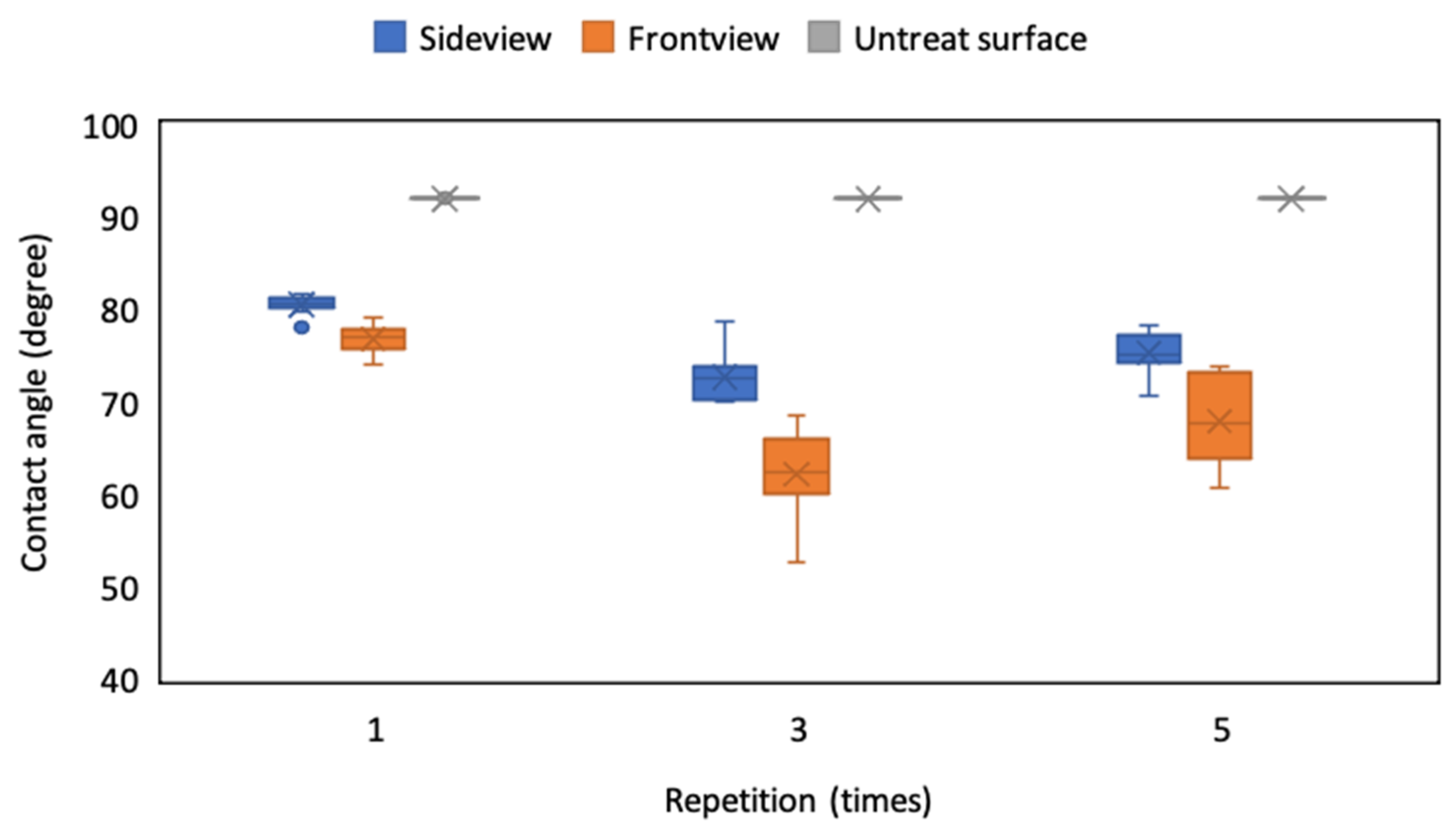 Micromachines 12 00044 g013