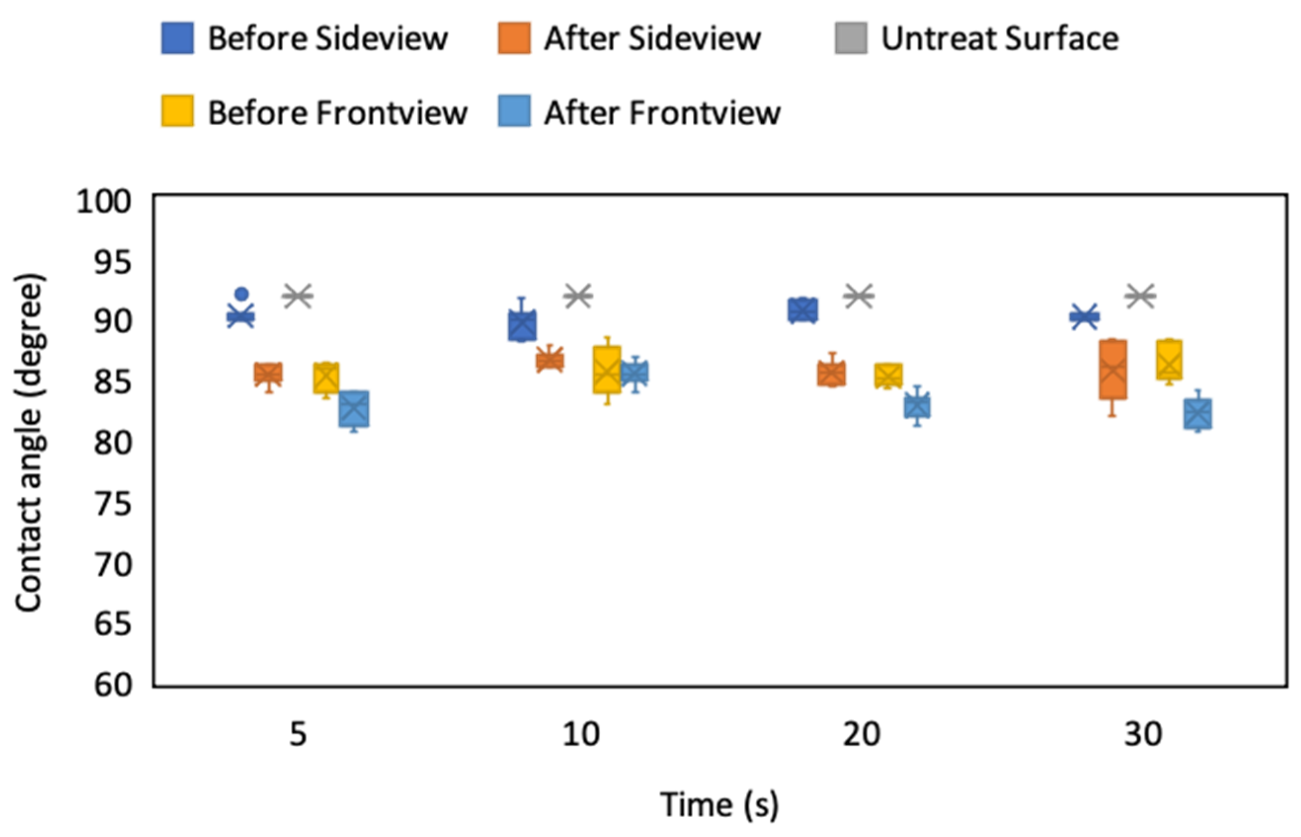 Micromachines 12 00044 g015