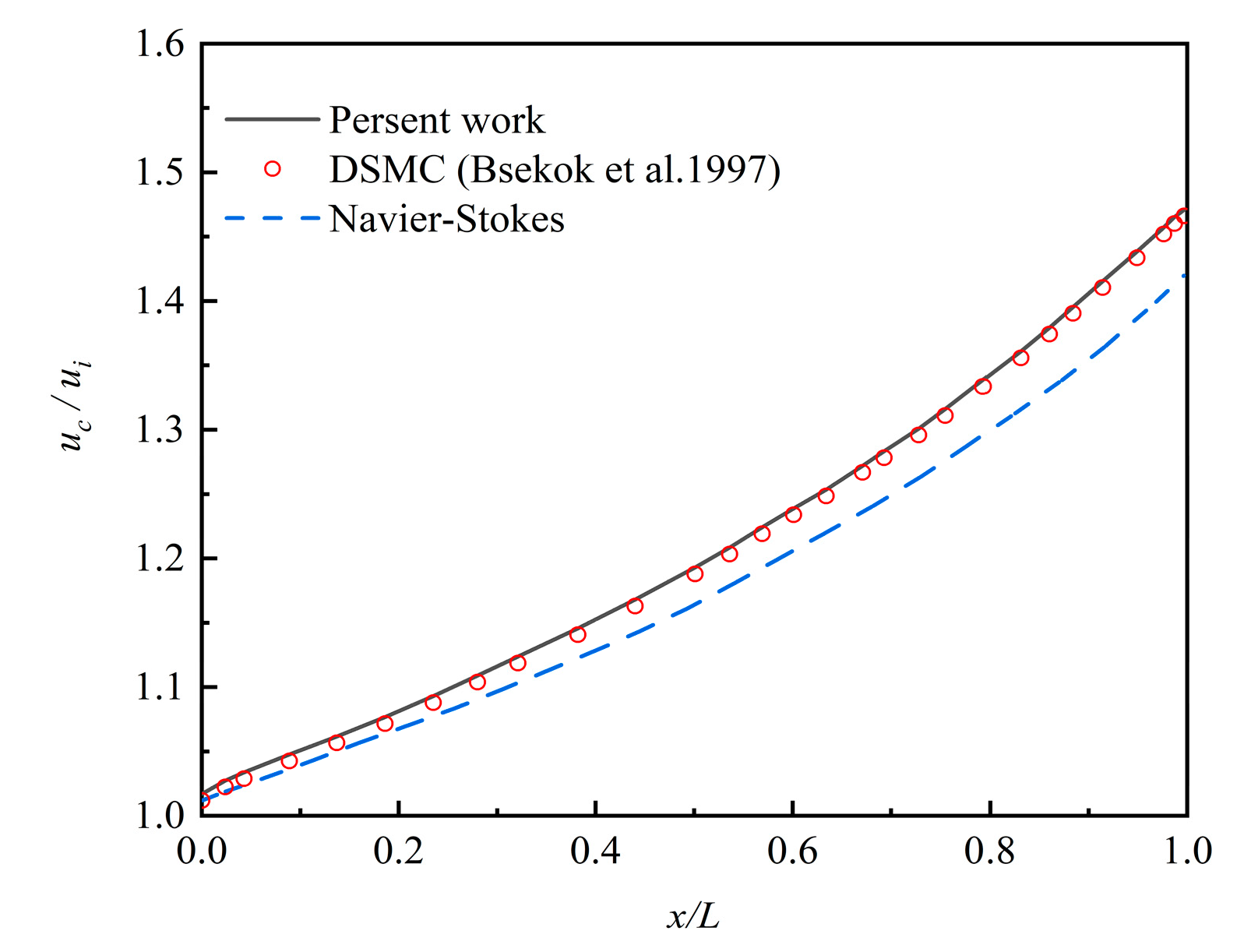 Micromachines 12 00047 g002