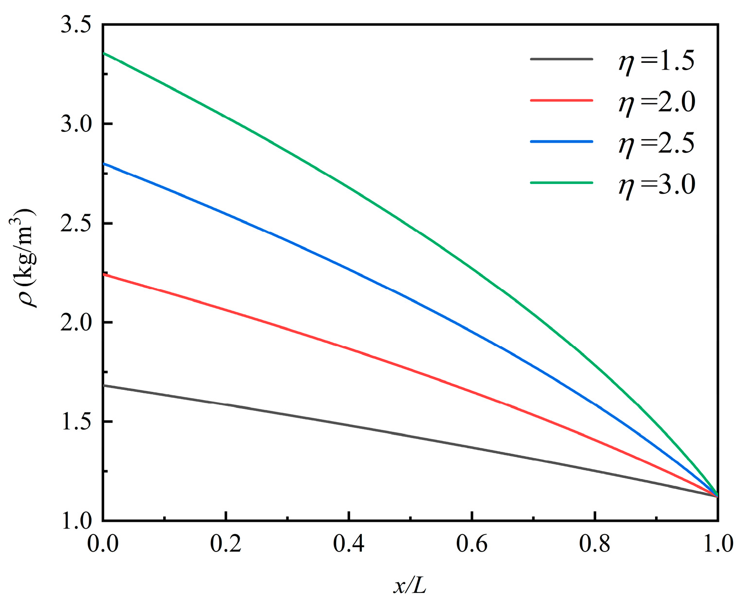 Micromachines 12 00047 g006