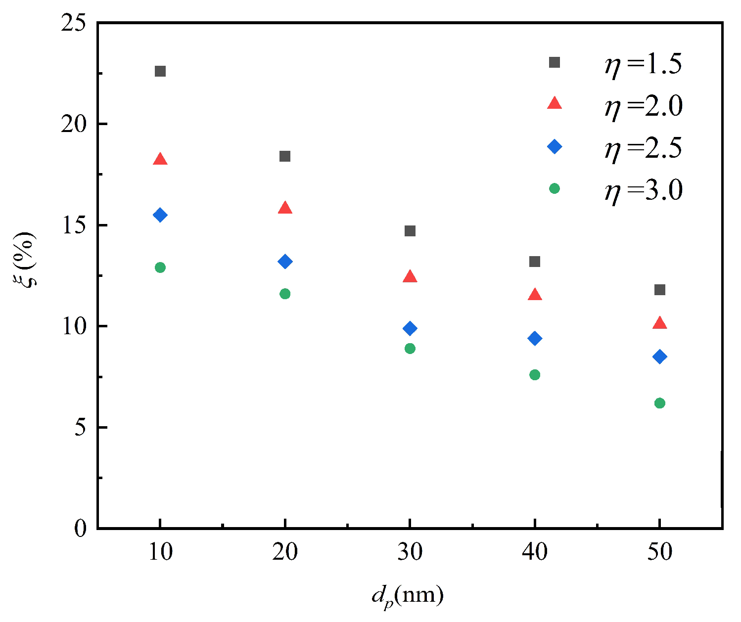 Micromachines 12 00047 g008